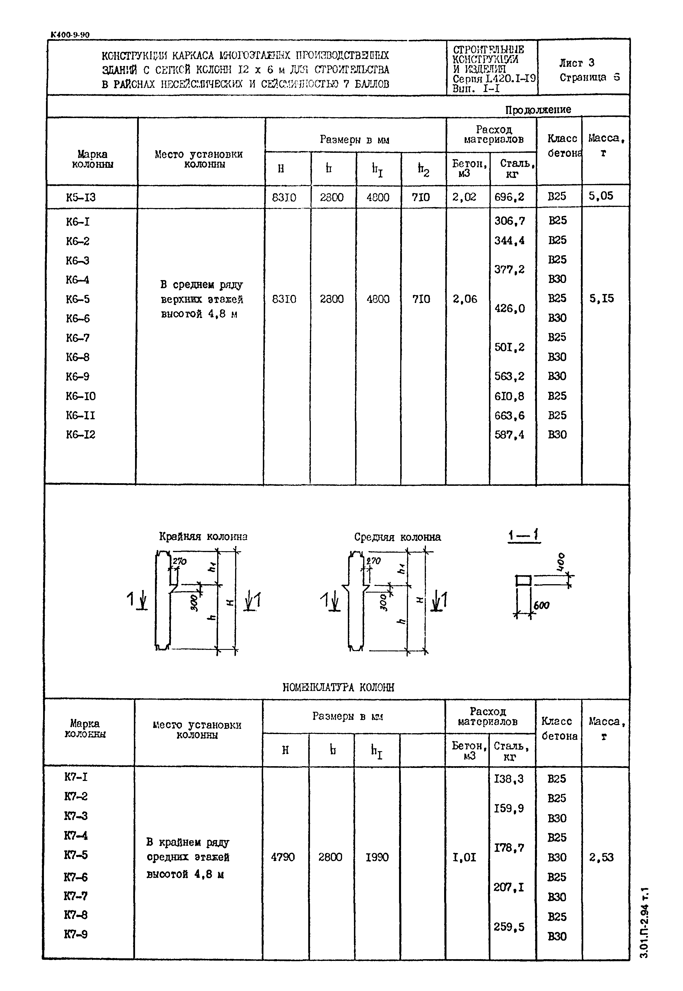 Серия 1.420.1-19