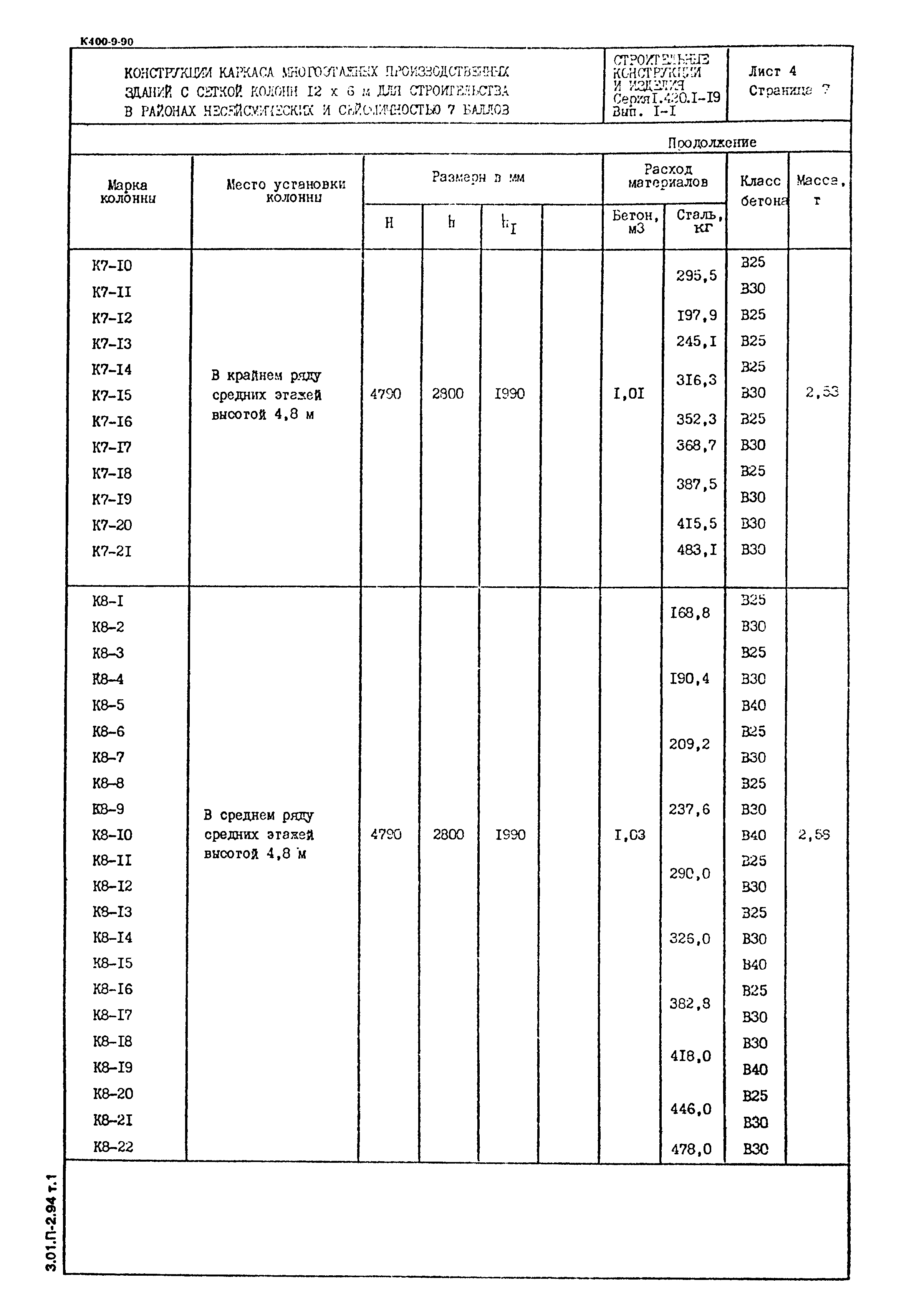 Серия 1.420.1-19