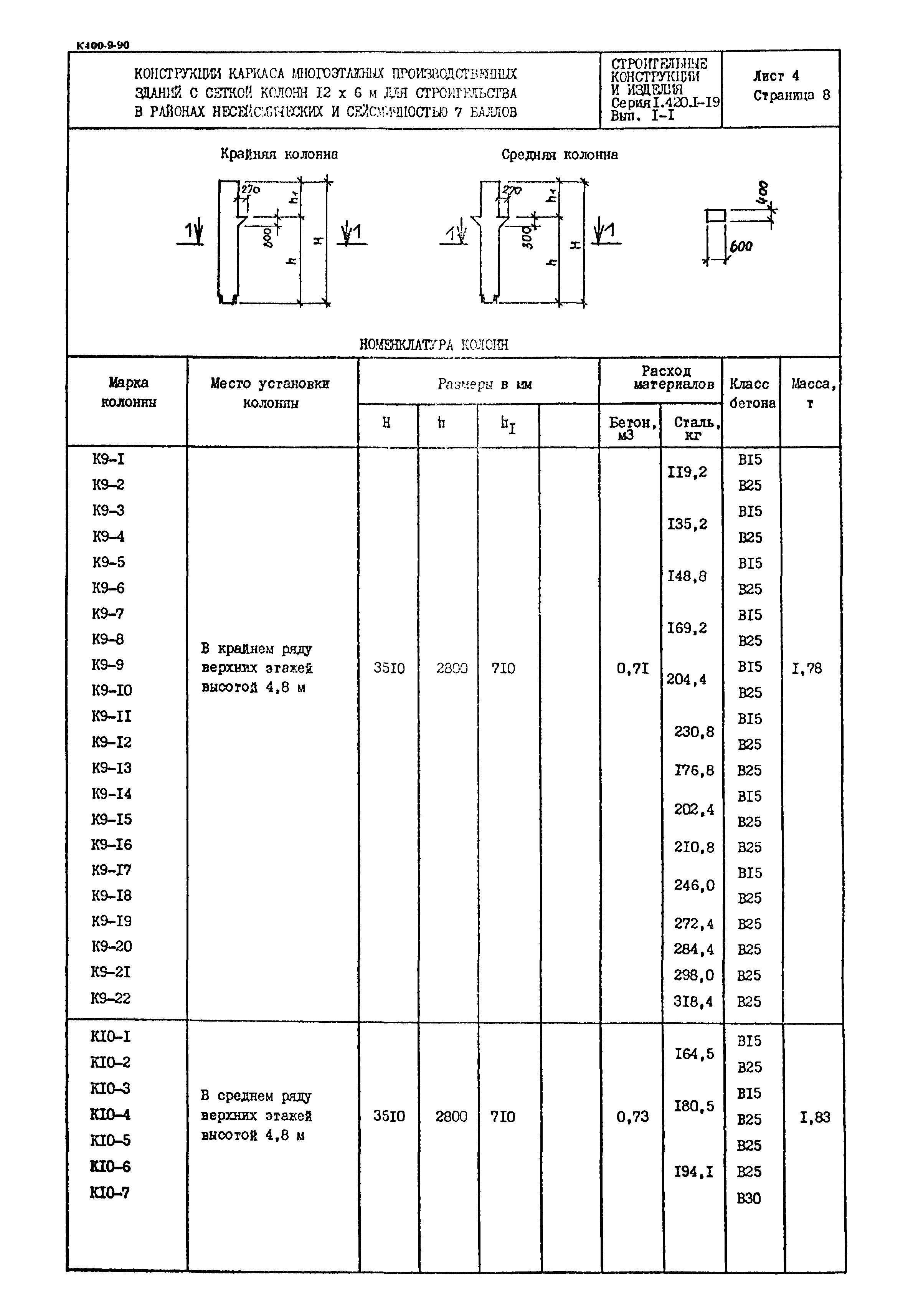 Серия 1.420.1-19