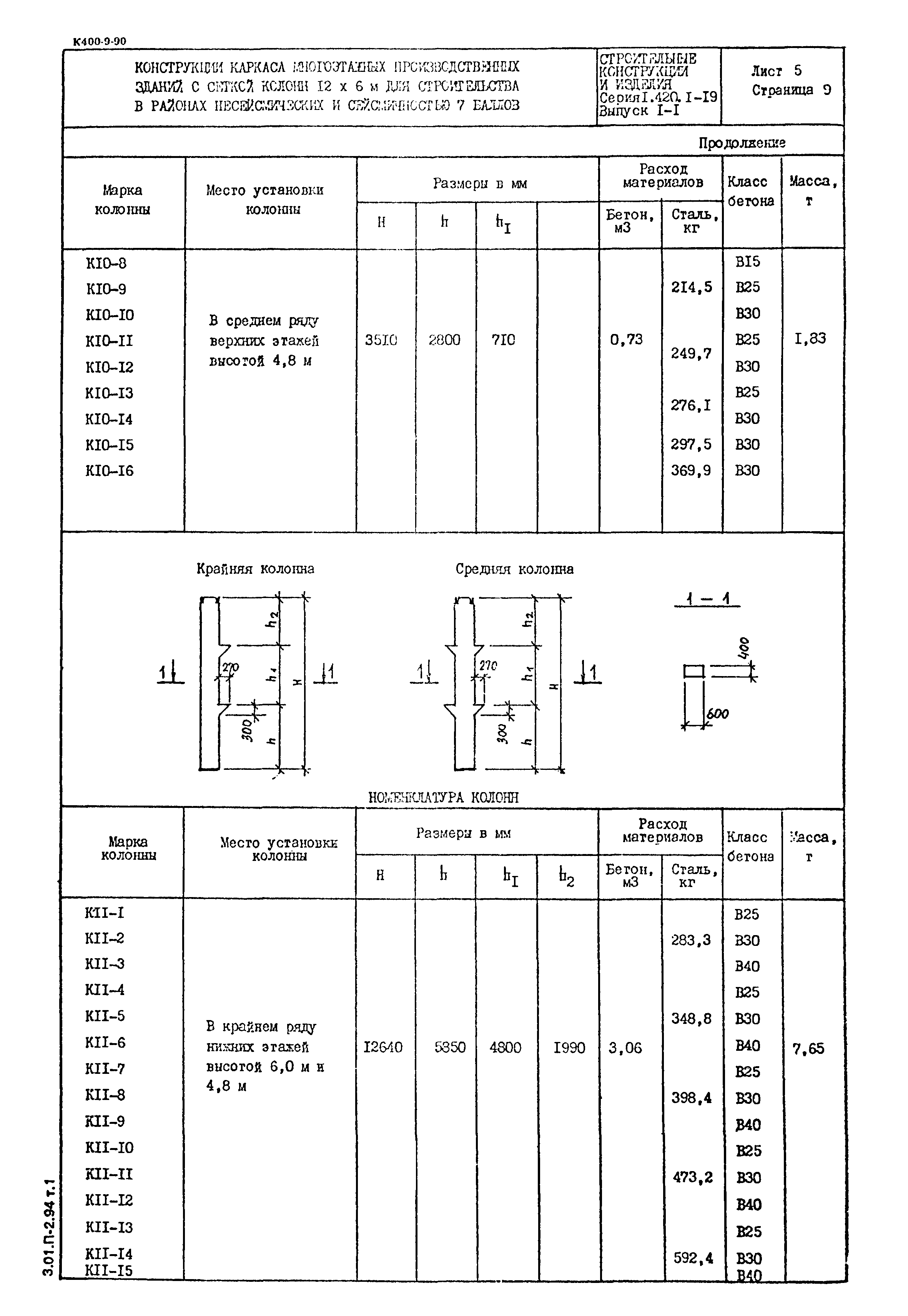 Серия 1.420.1-19