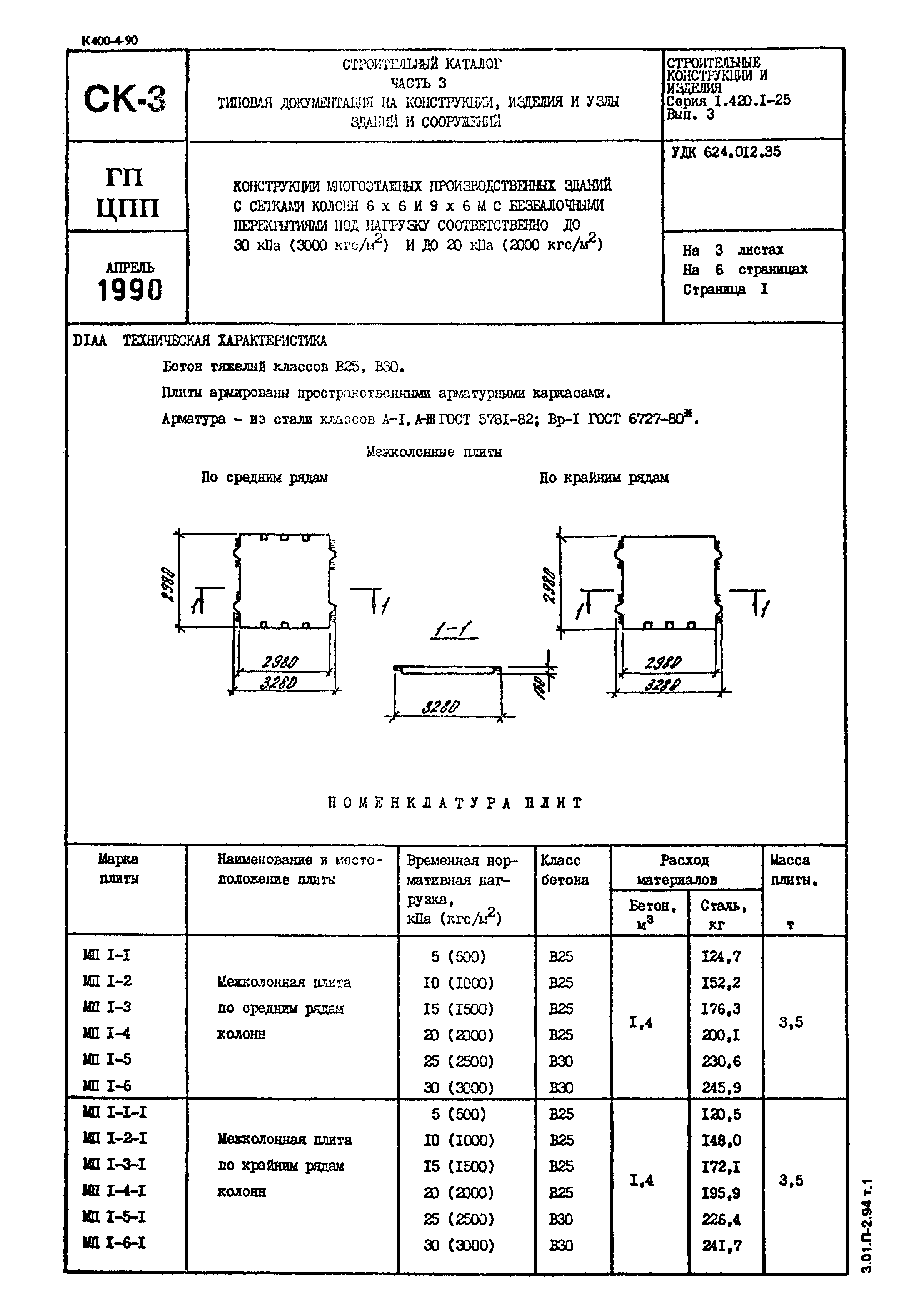 Серия 1.420.1-25