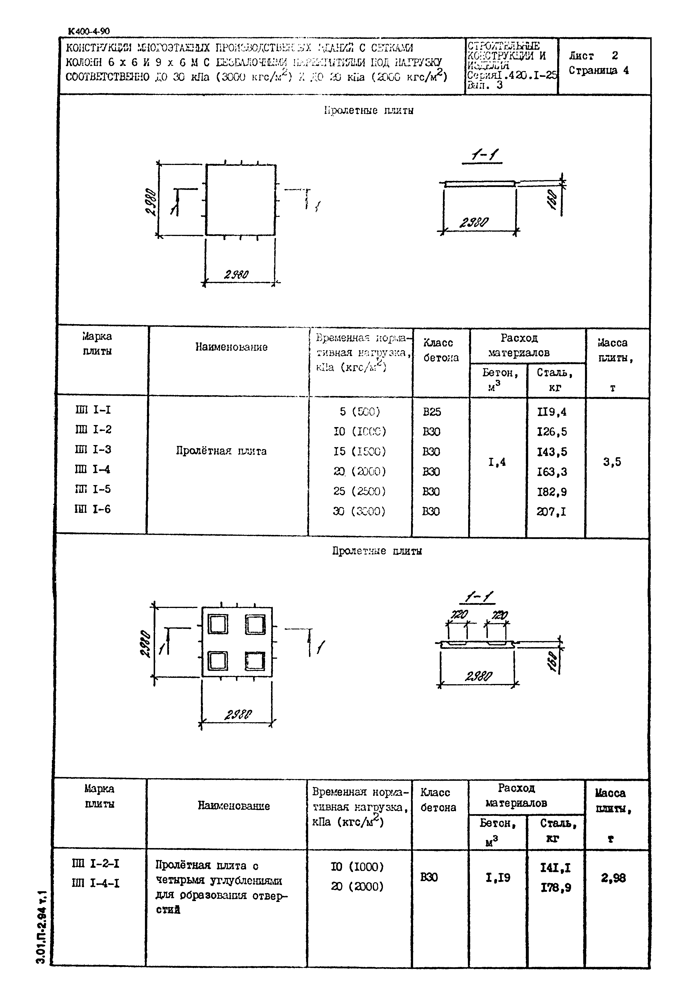 Серия 1.420.1-25