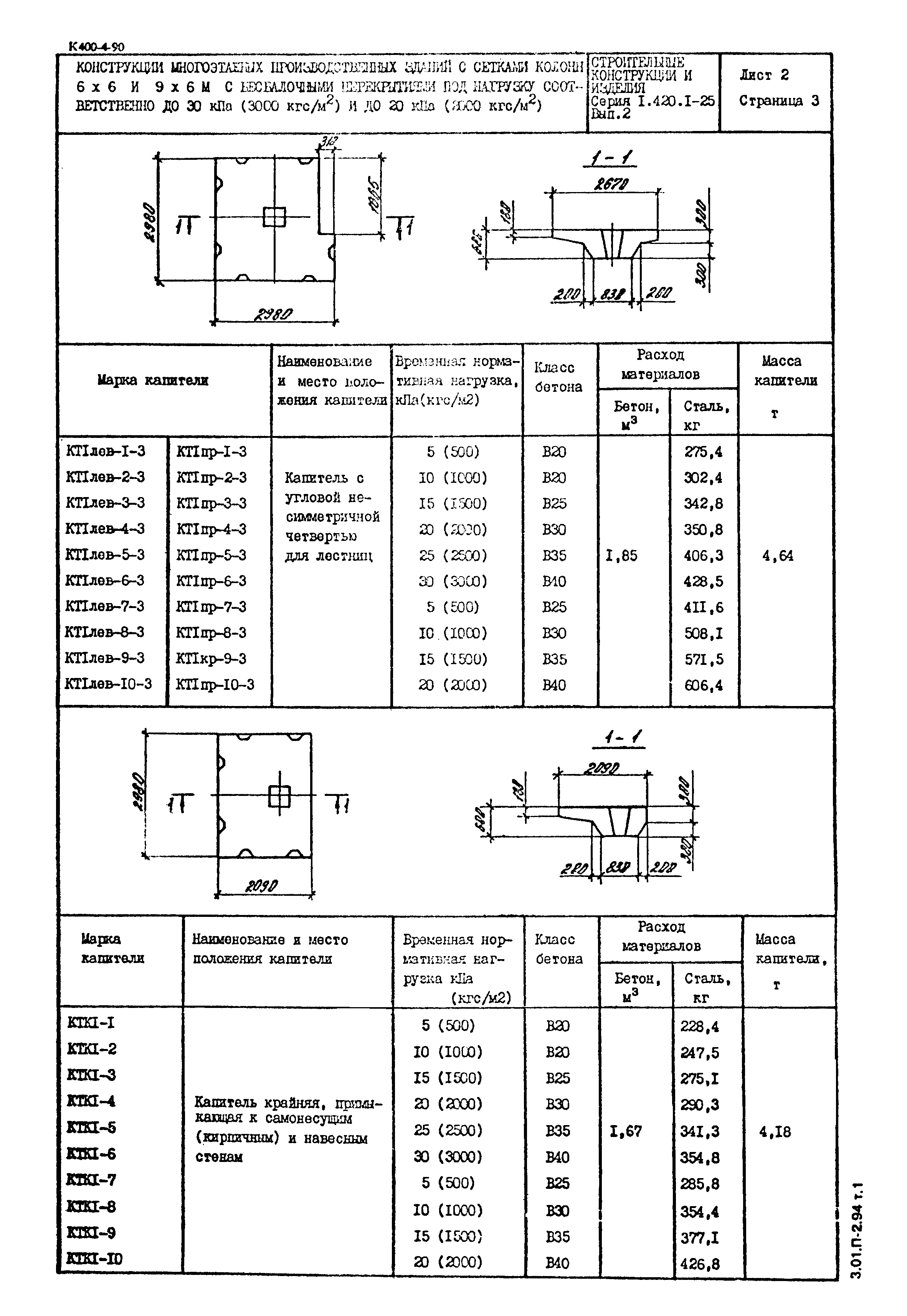 Серия 1.420.1-25