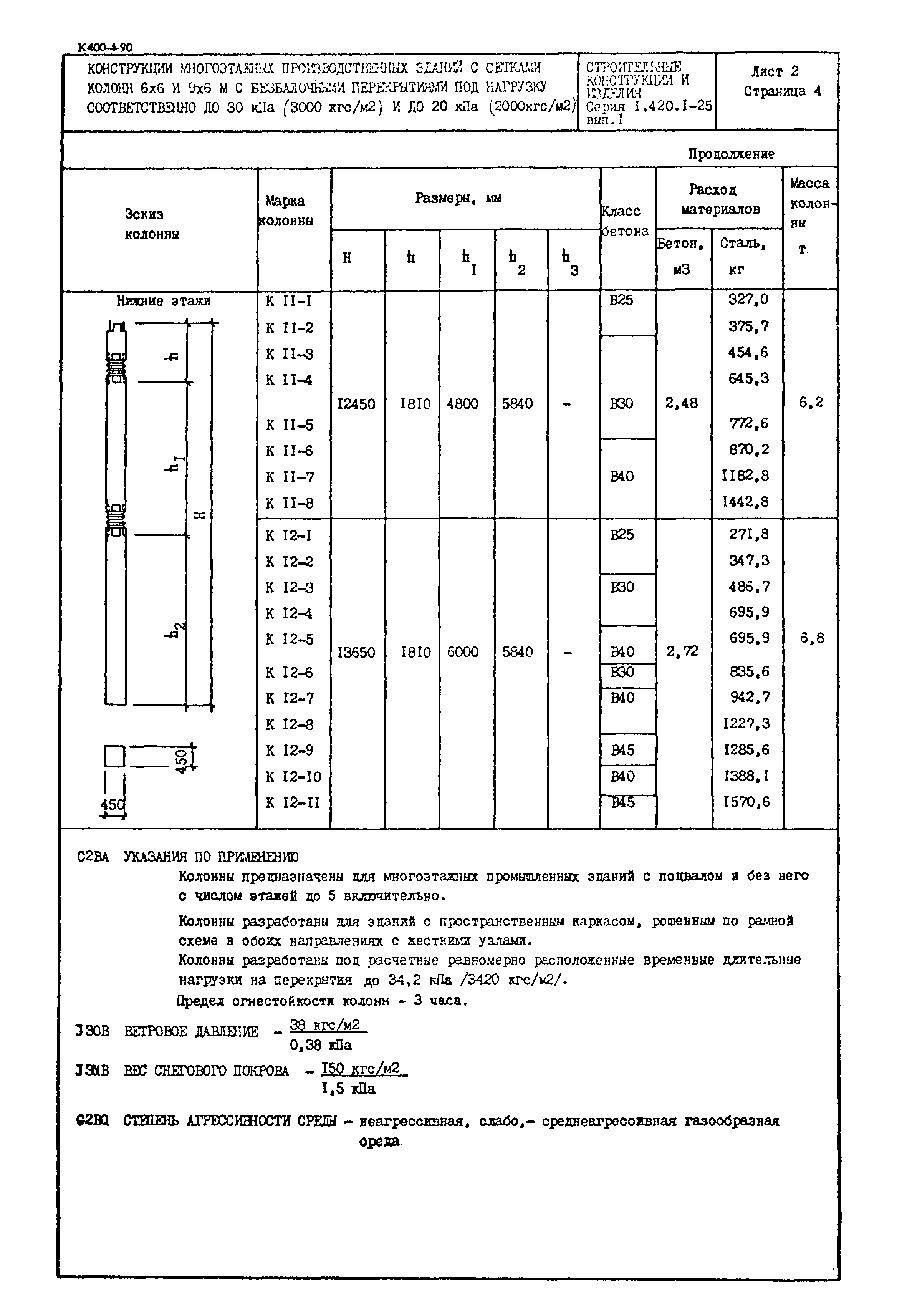 Серия 1.420.1-25