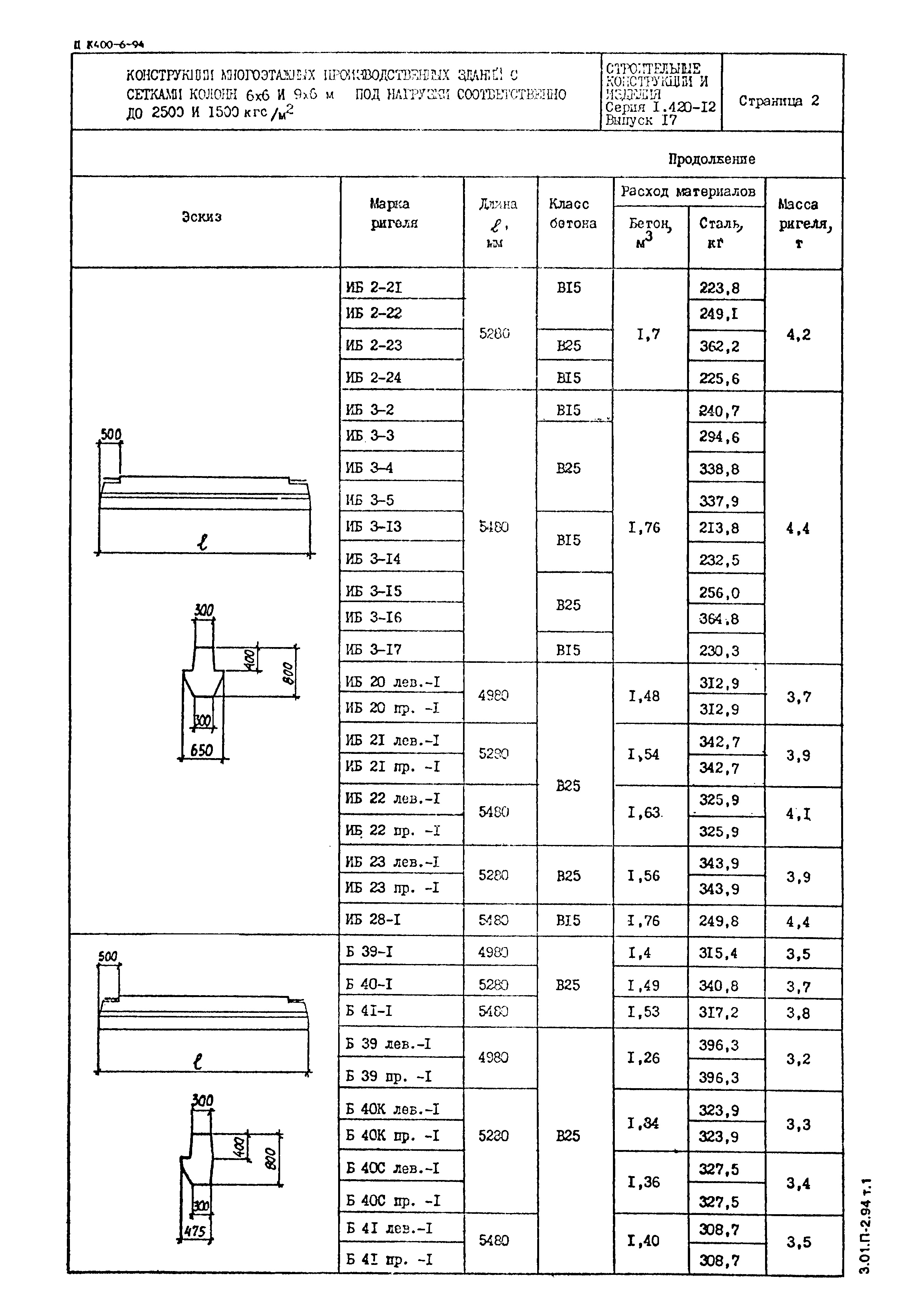 Серия 1.420-12