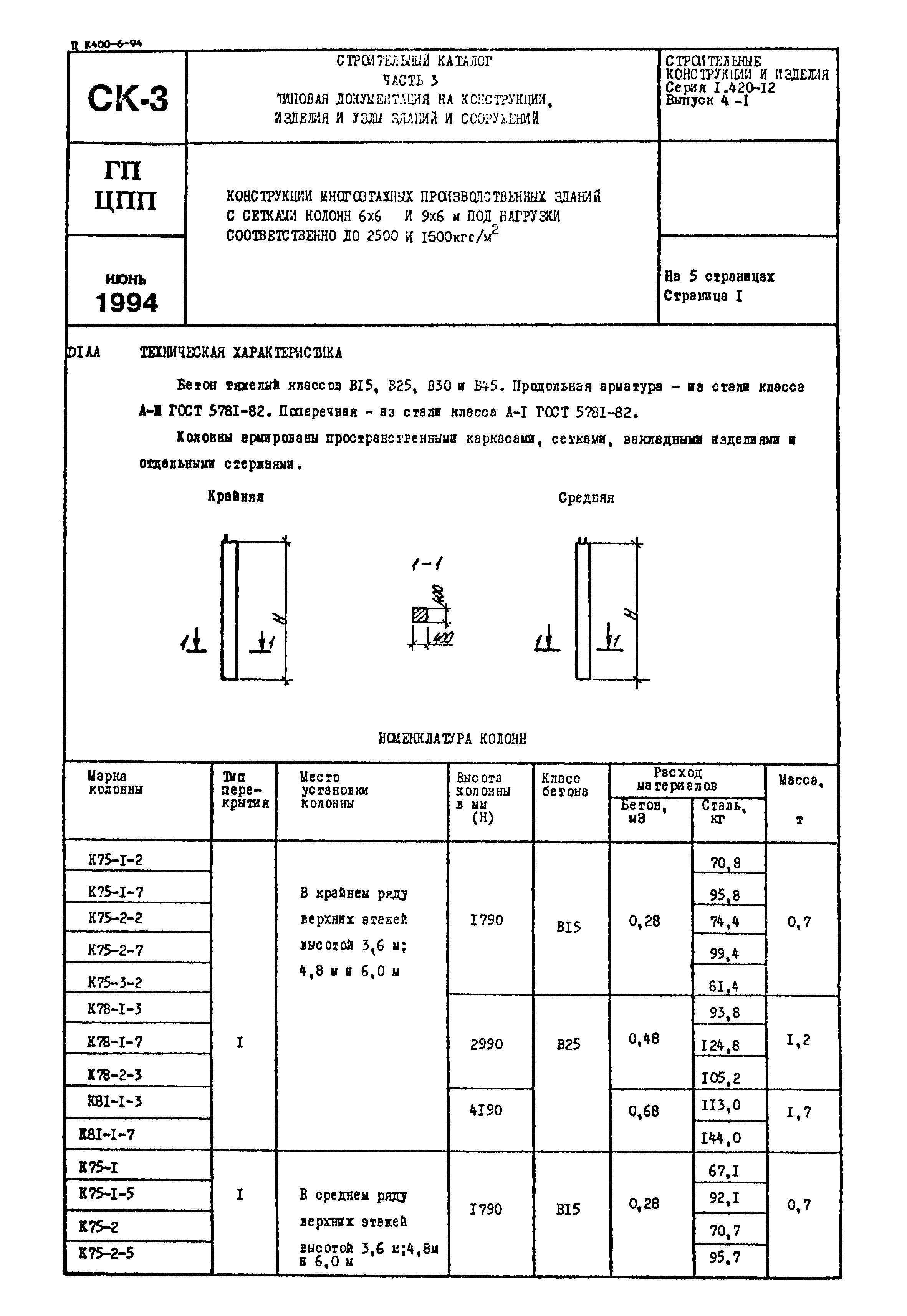 Серия 1.420-12