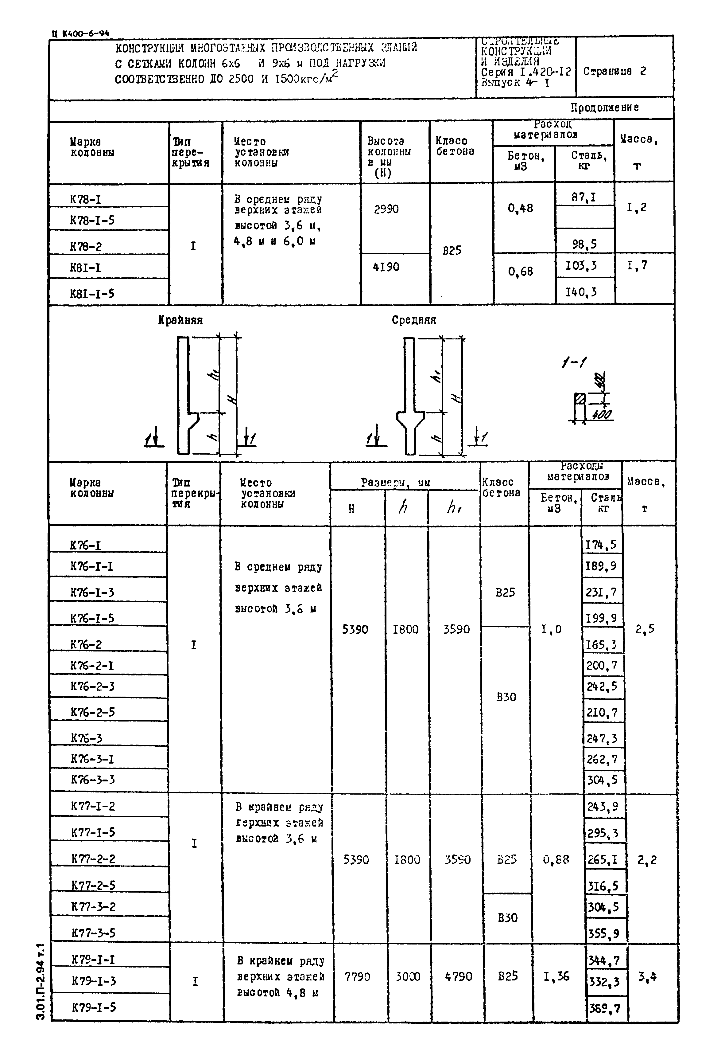 Серия 1.420-12