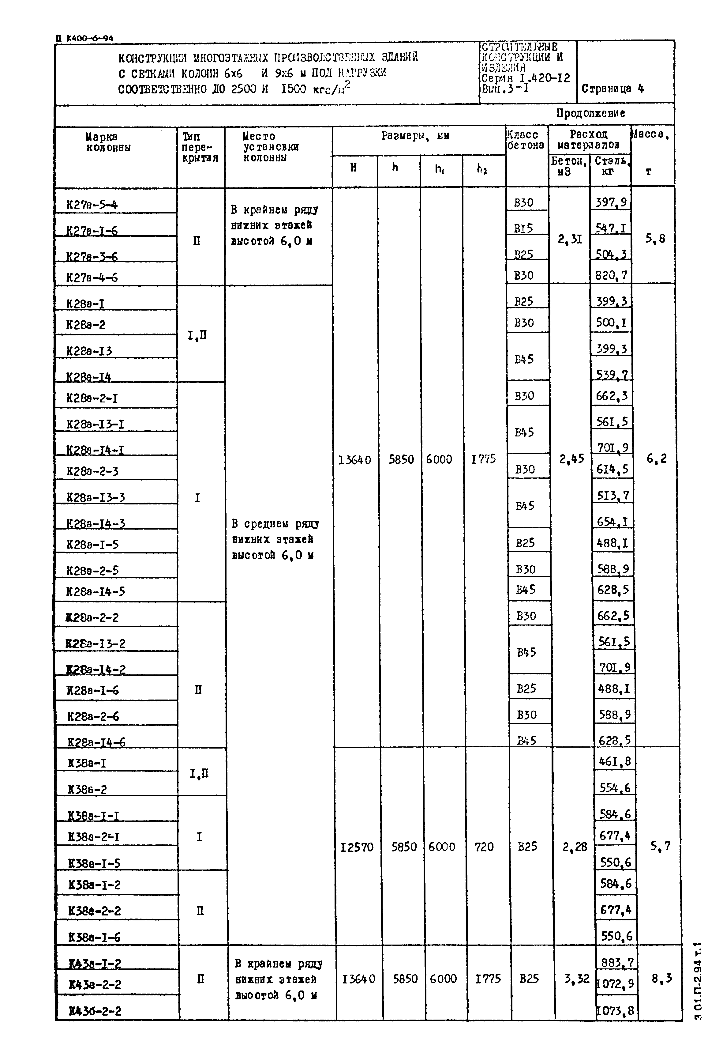 Серия 1.420-12