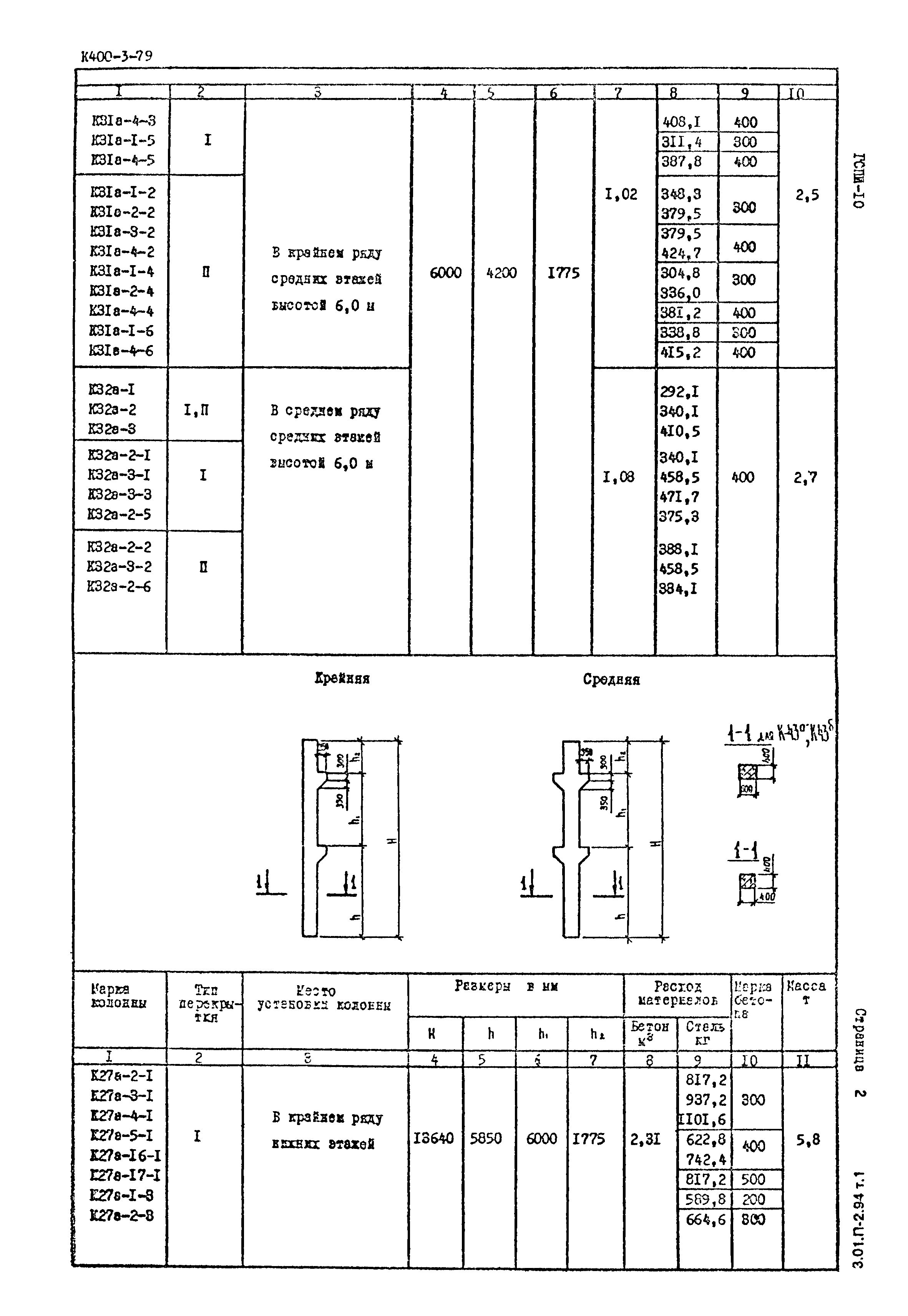 Серия 1.420-12