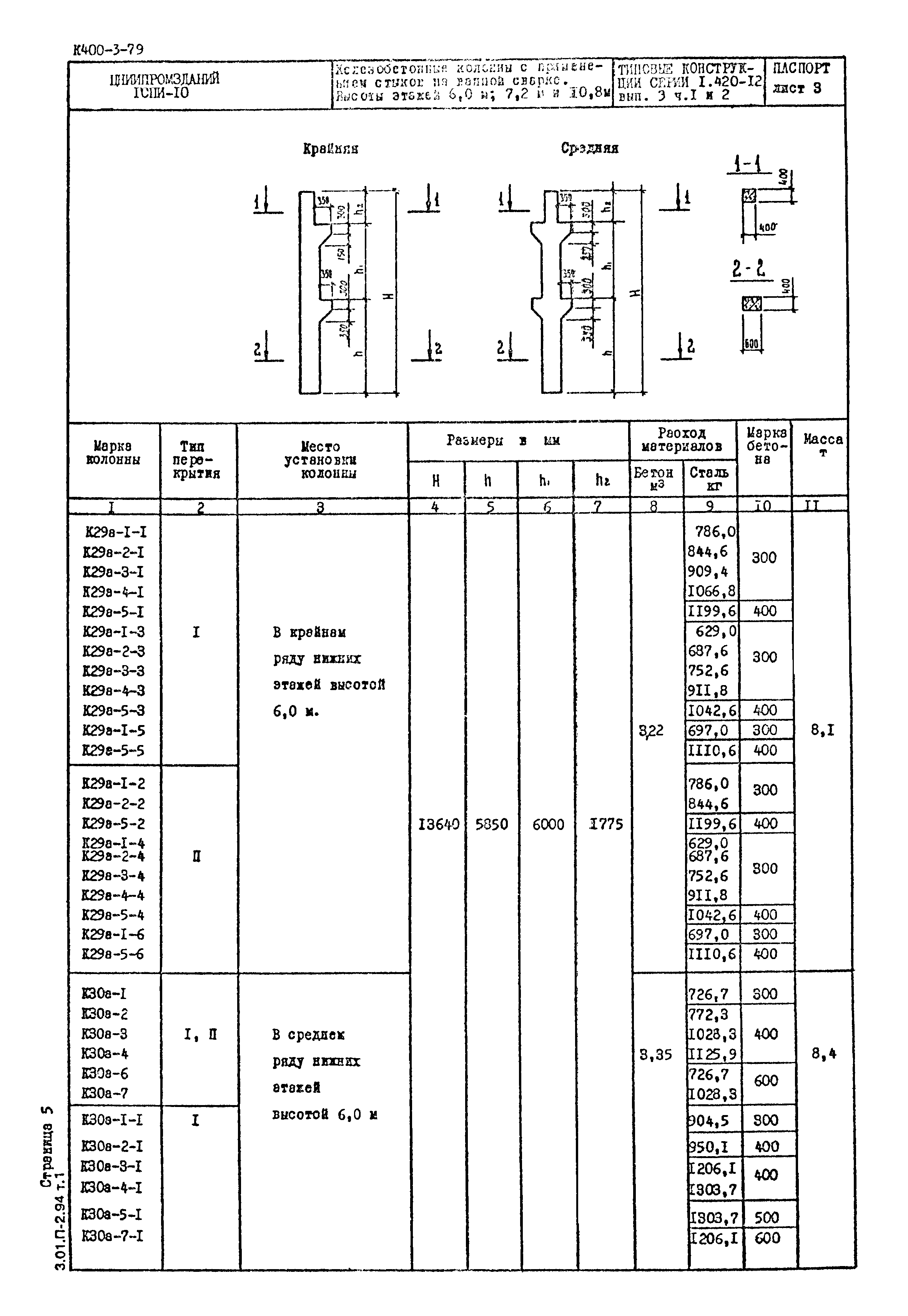 Серия 1.420-12