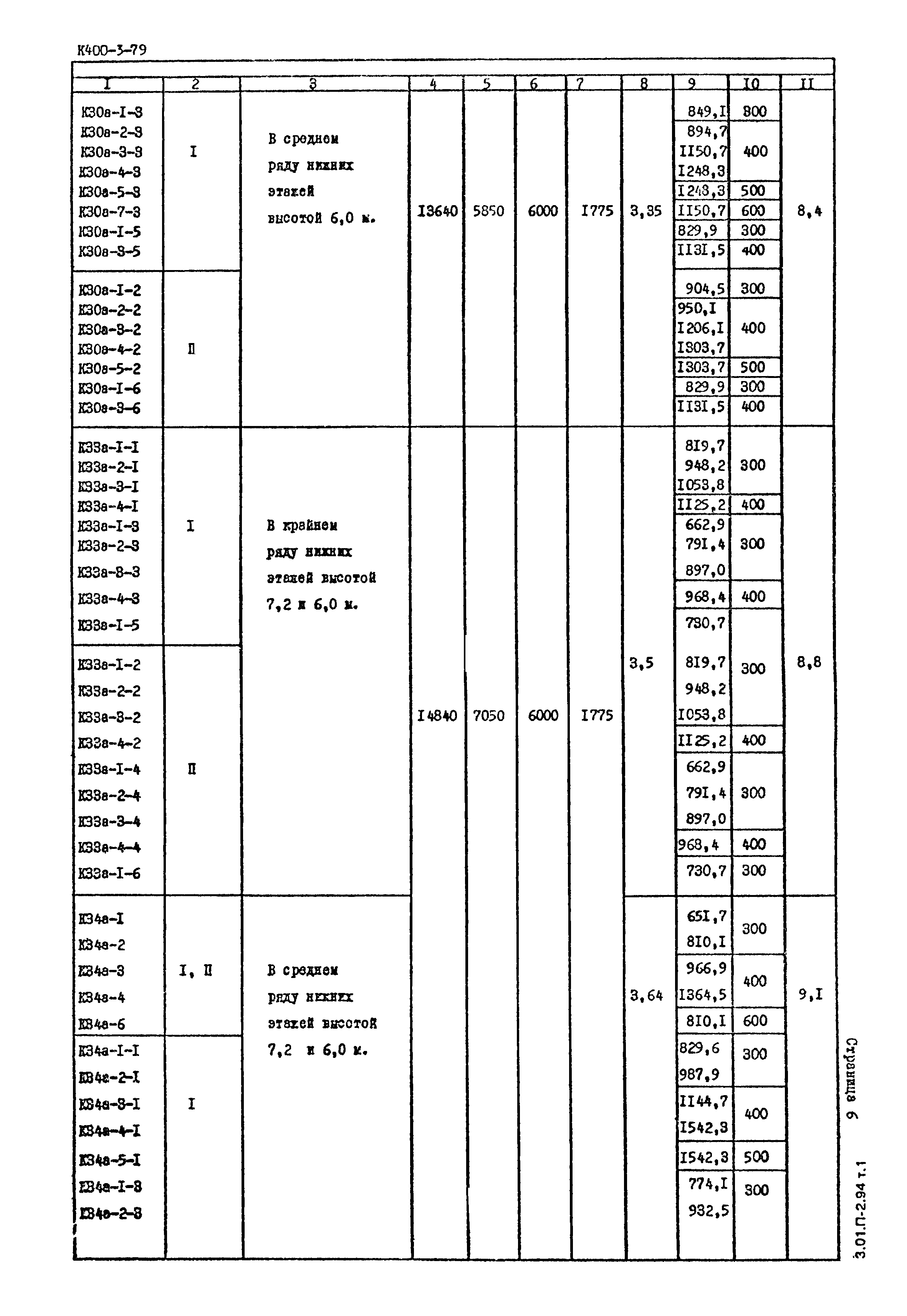 Серия 1.420-12