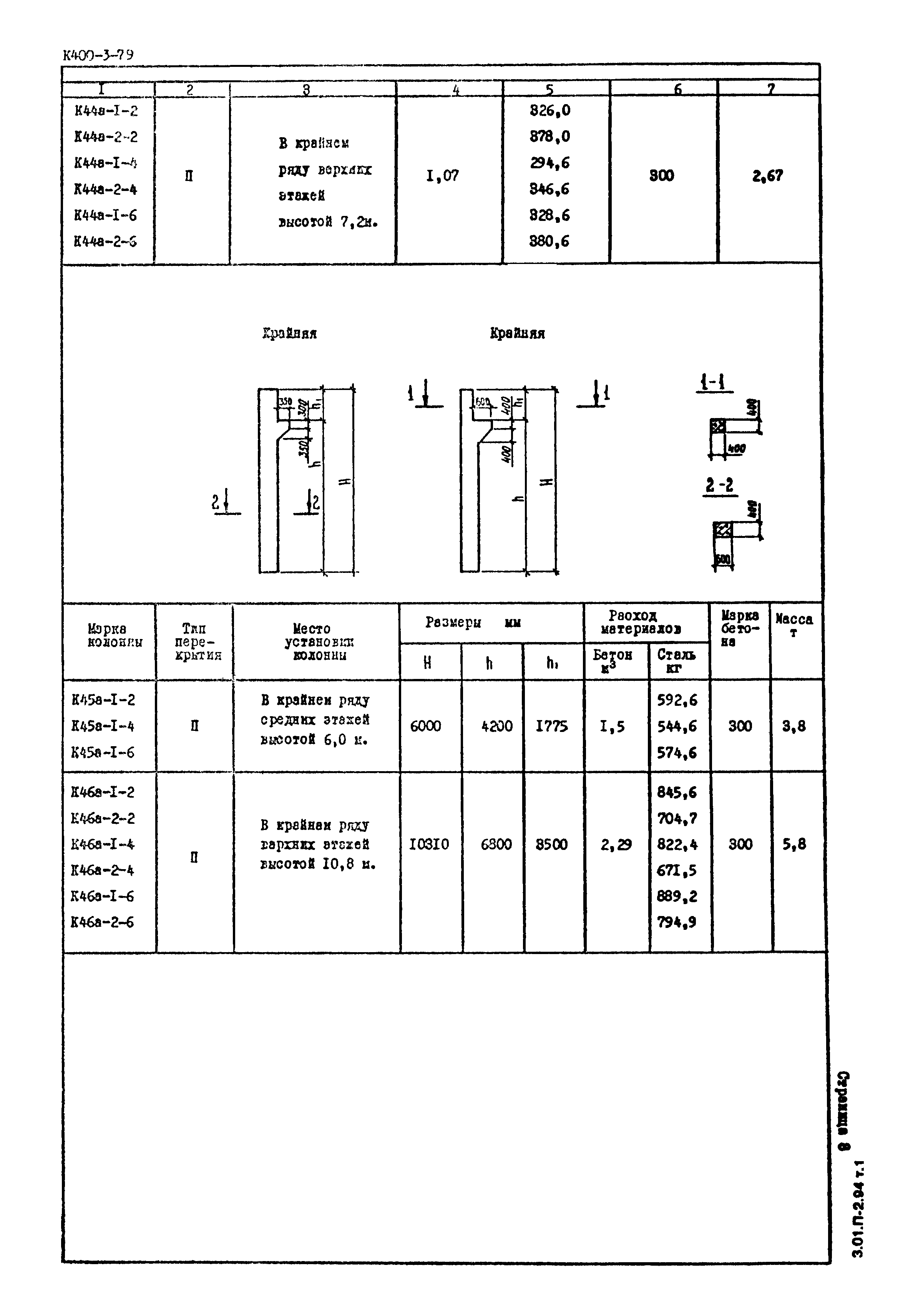 Серия 1.420-12