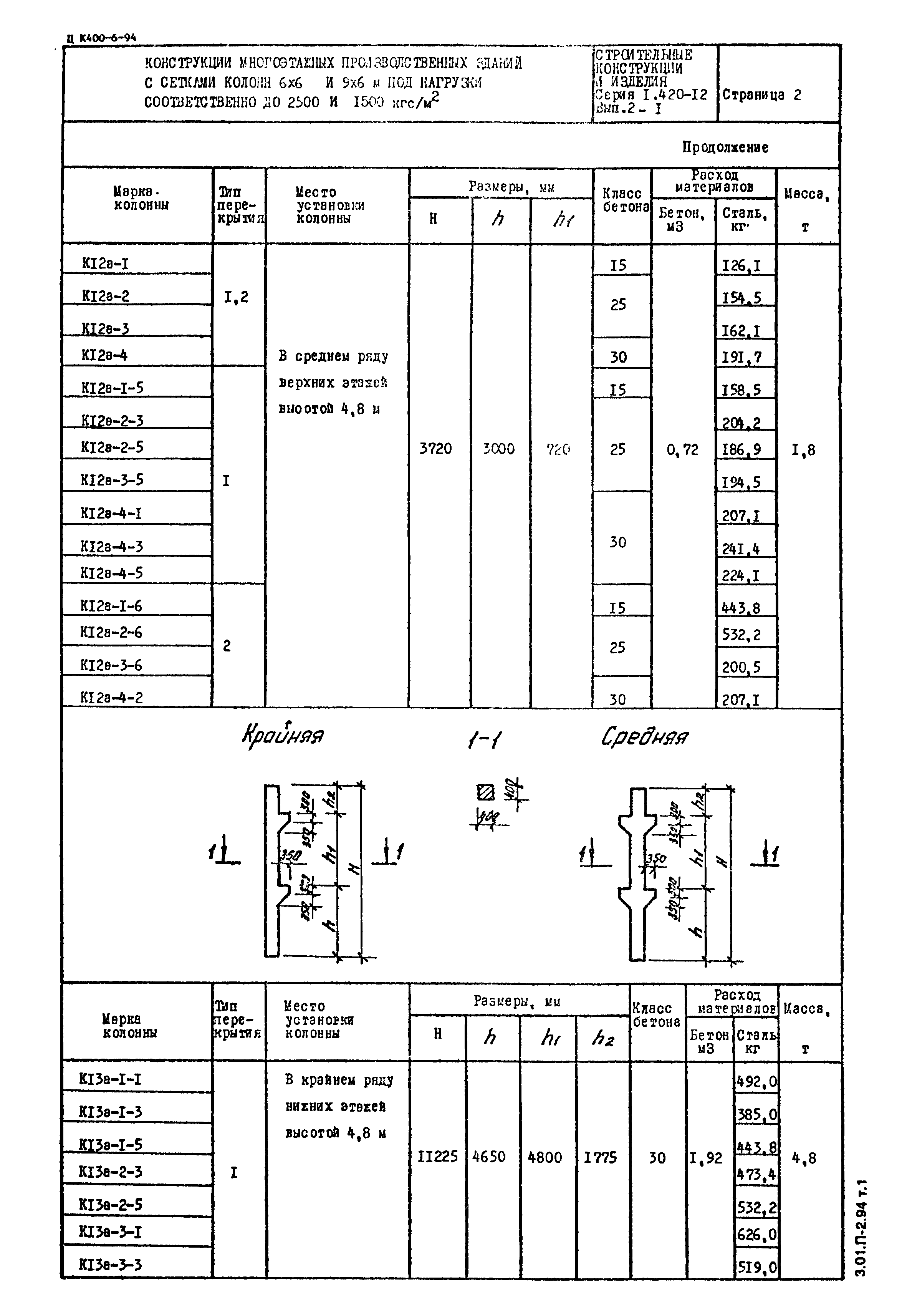 Серия 1.420-12