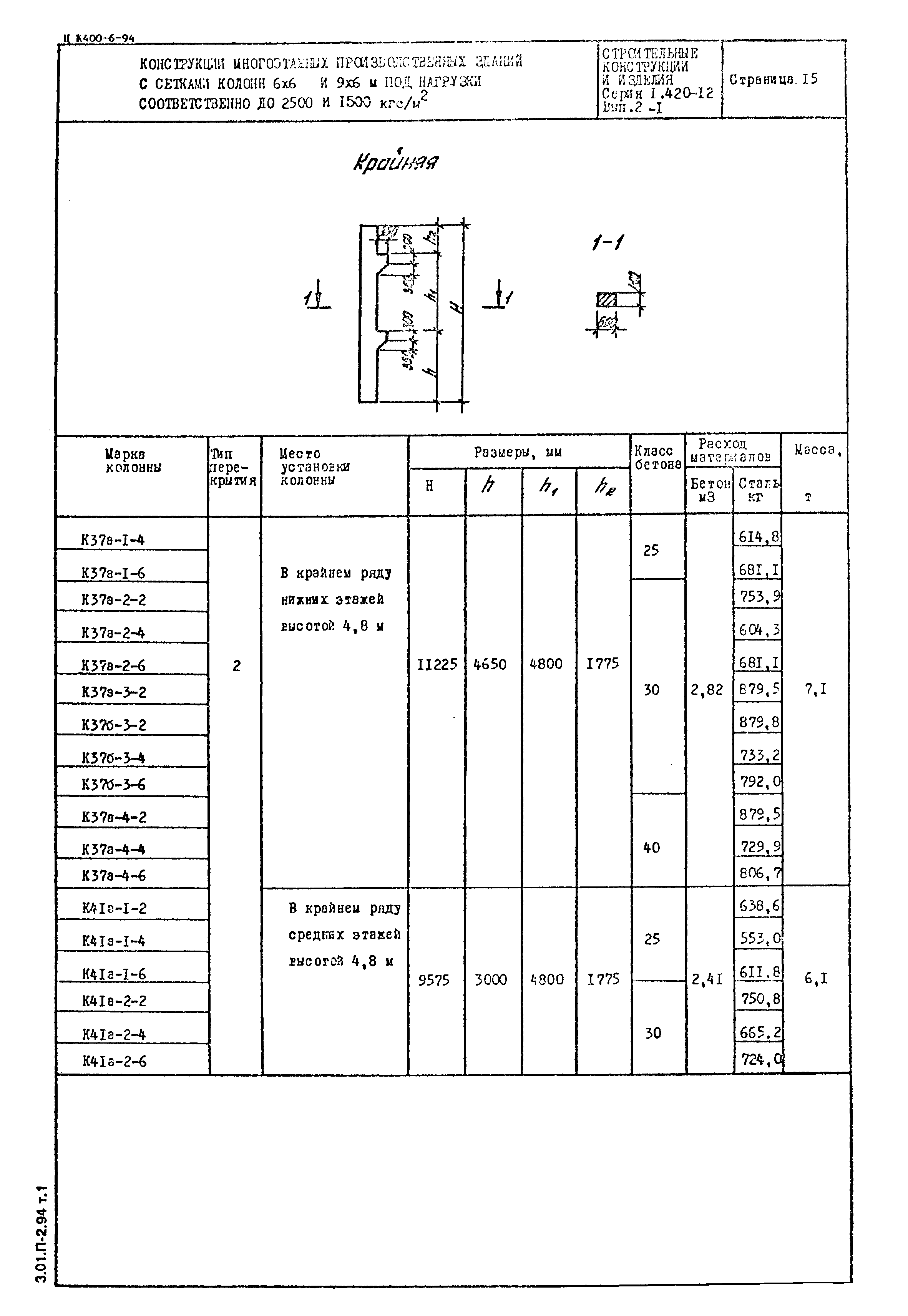 Серия 1.420-12