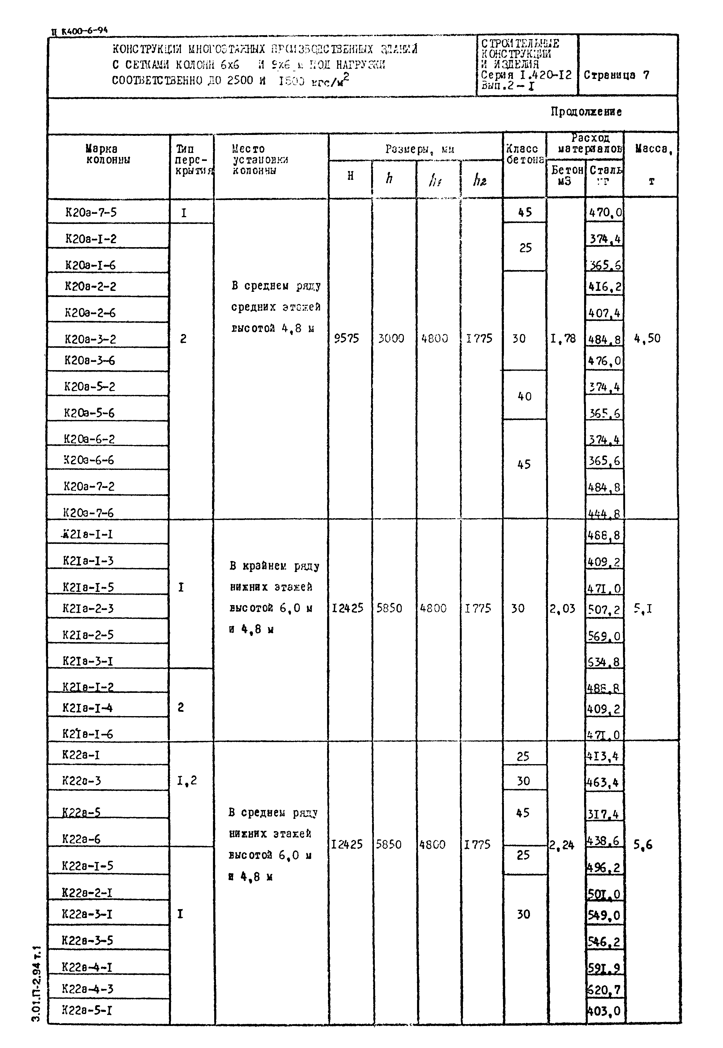 Серия 1.420-12