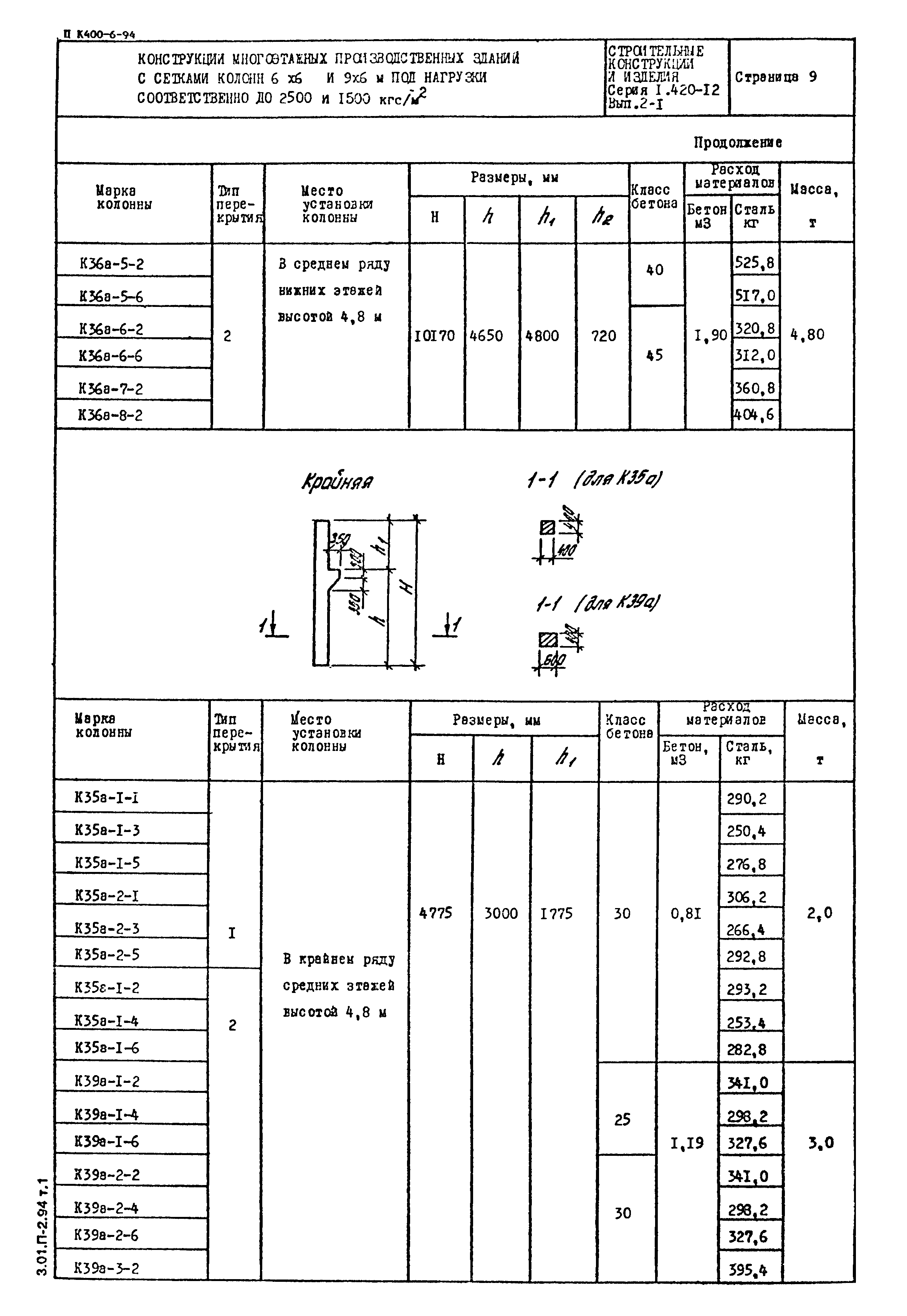 Серия 1.420-12