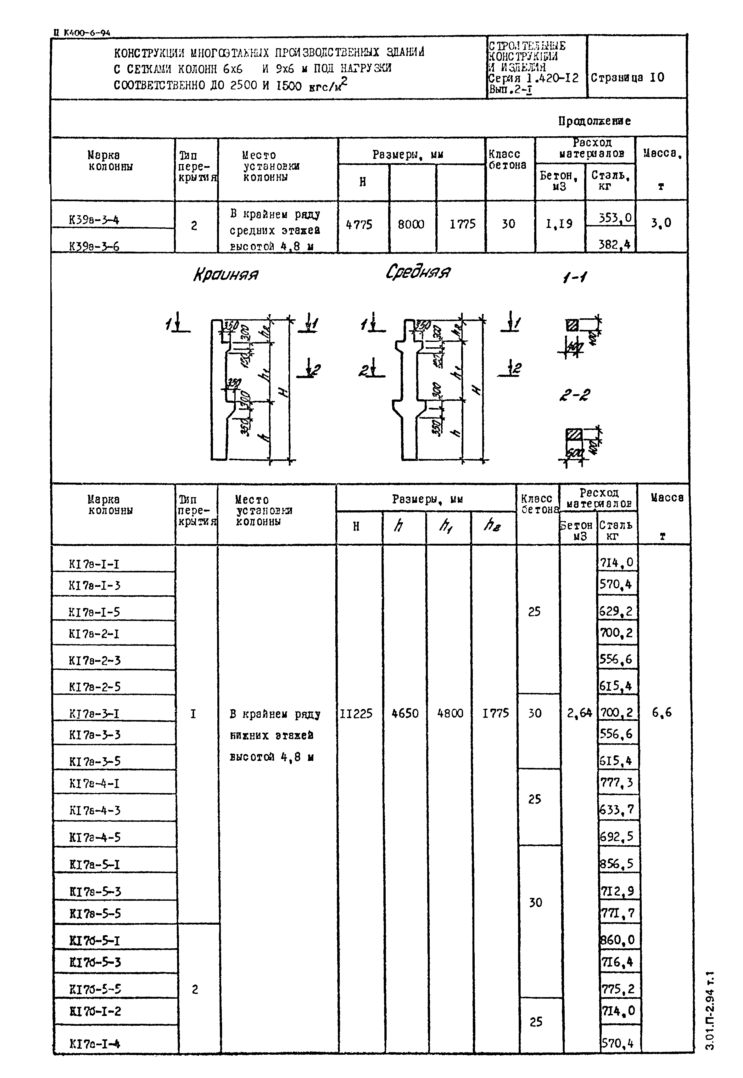 Серия 1.420-12