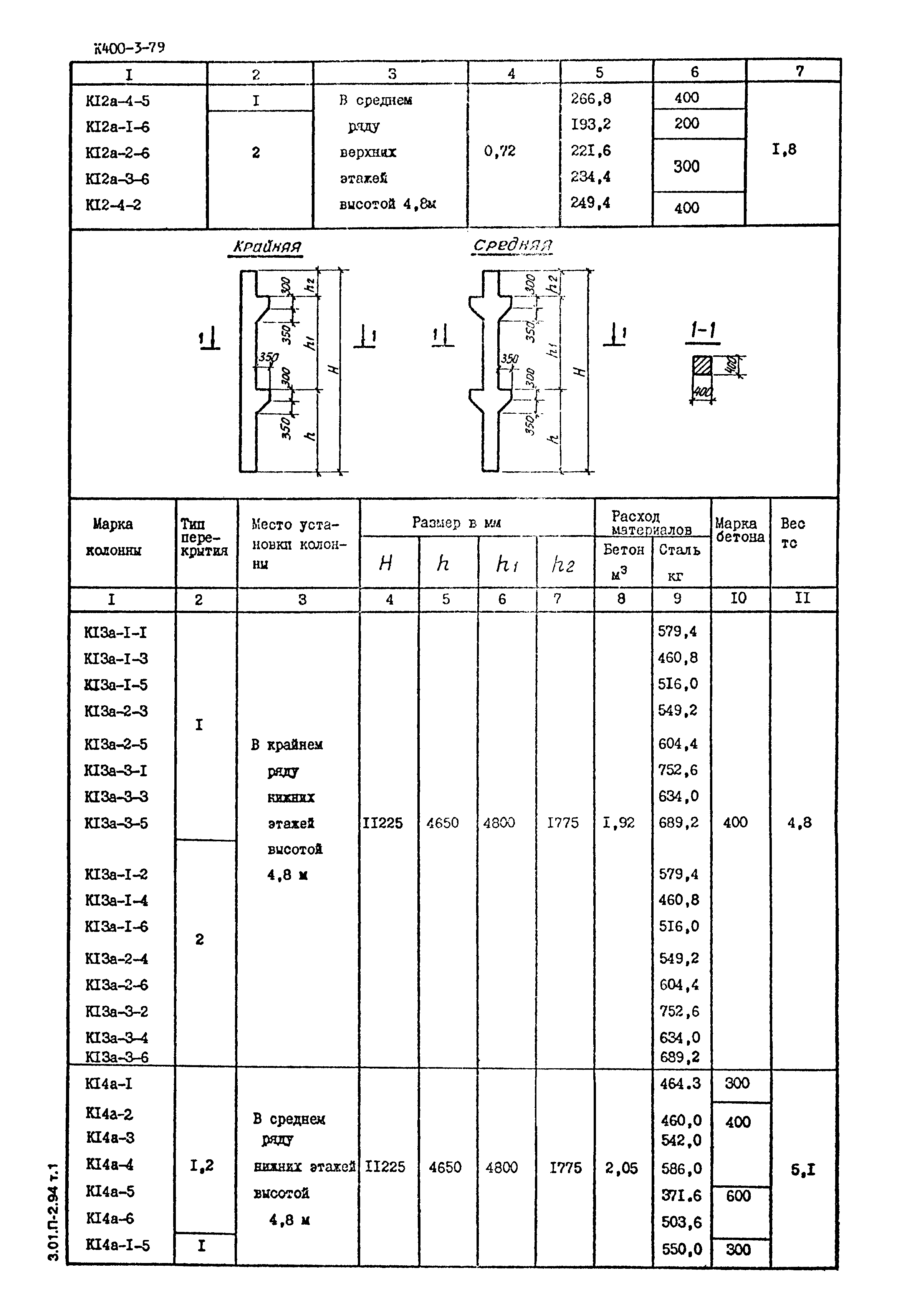 Серия 1.420-12