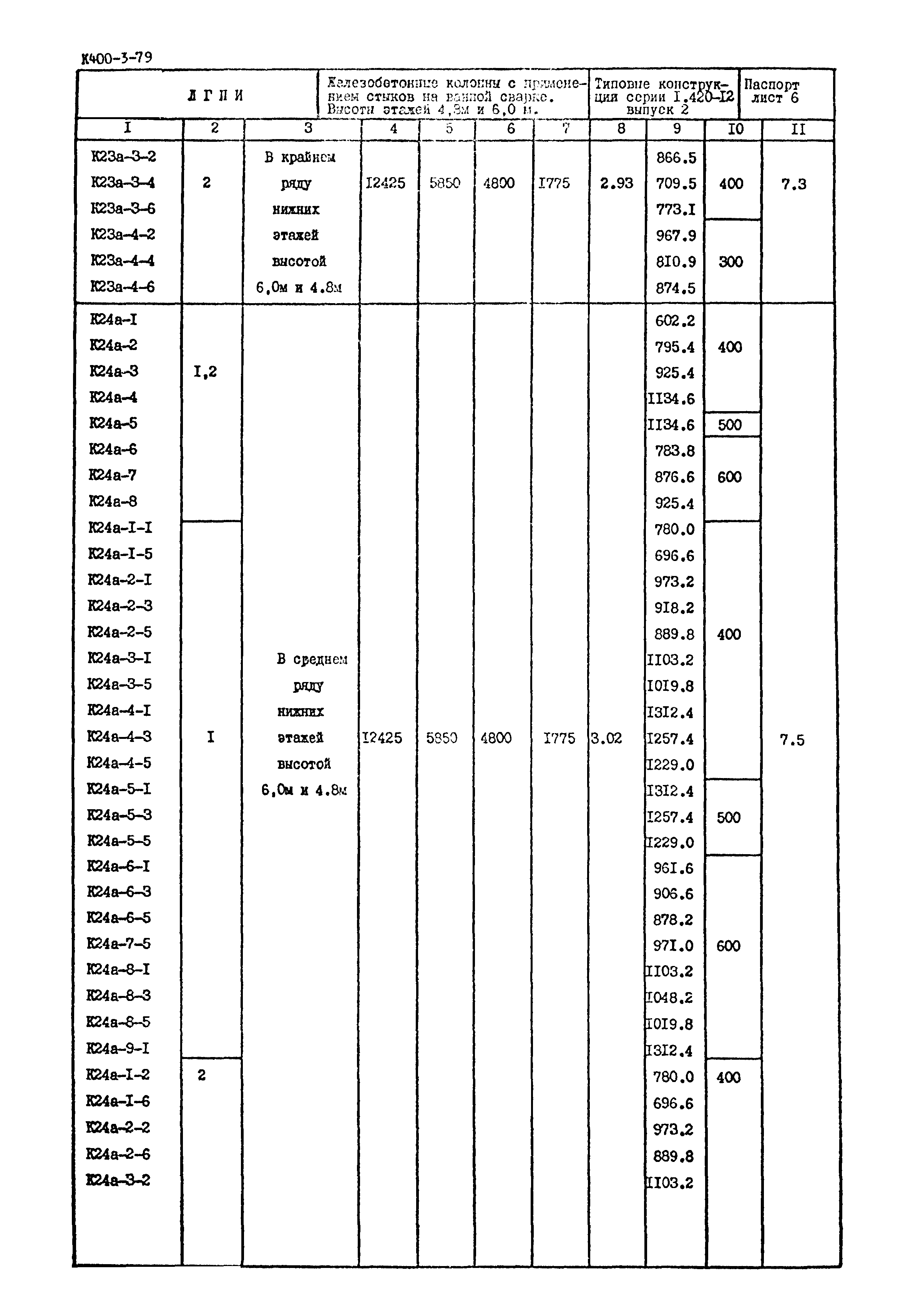 Серия 1.420-12