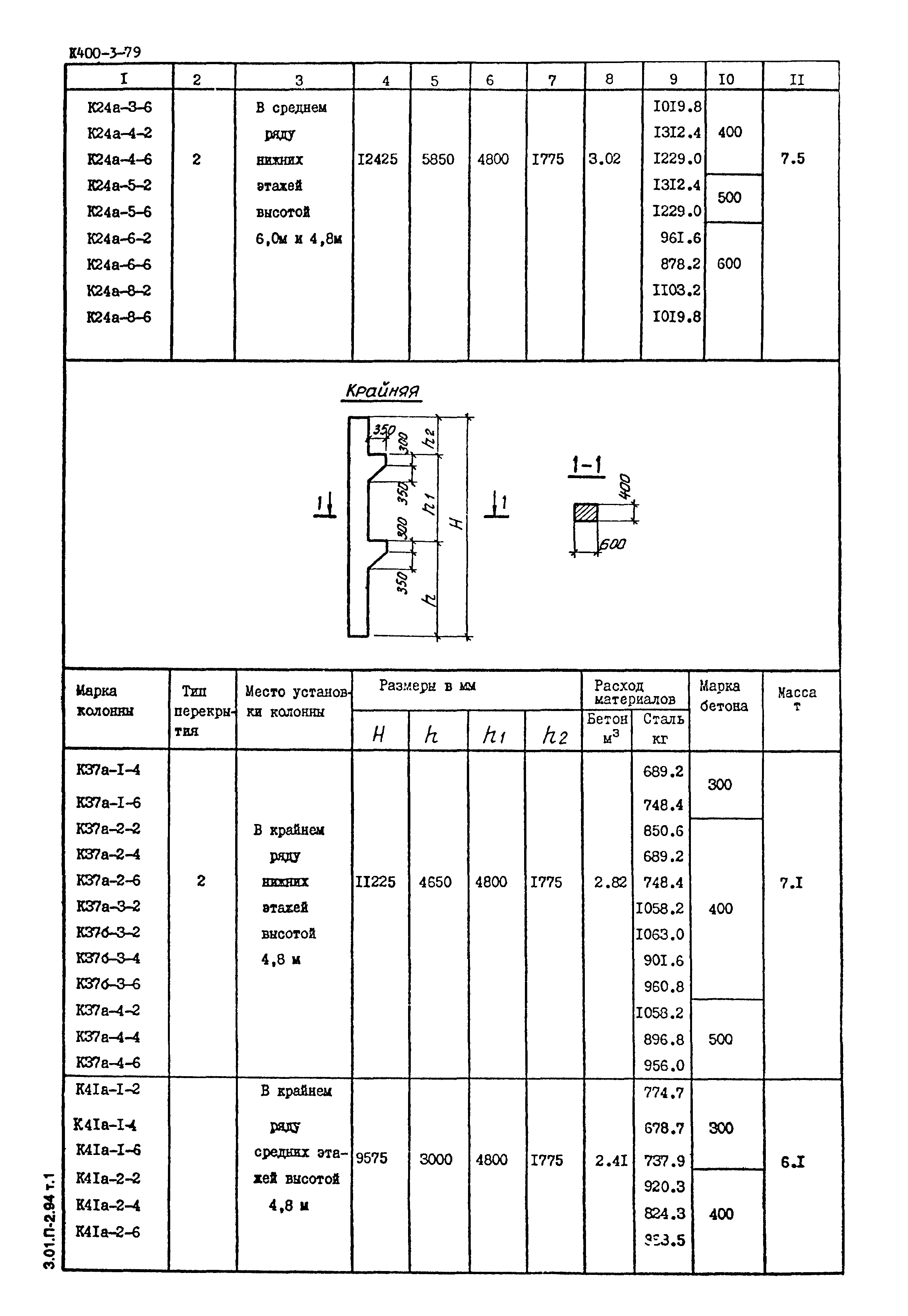 Серия 1.420-12