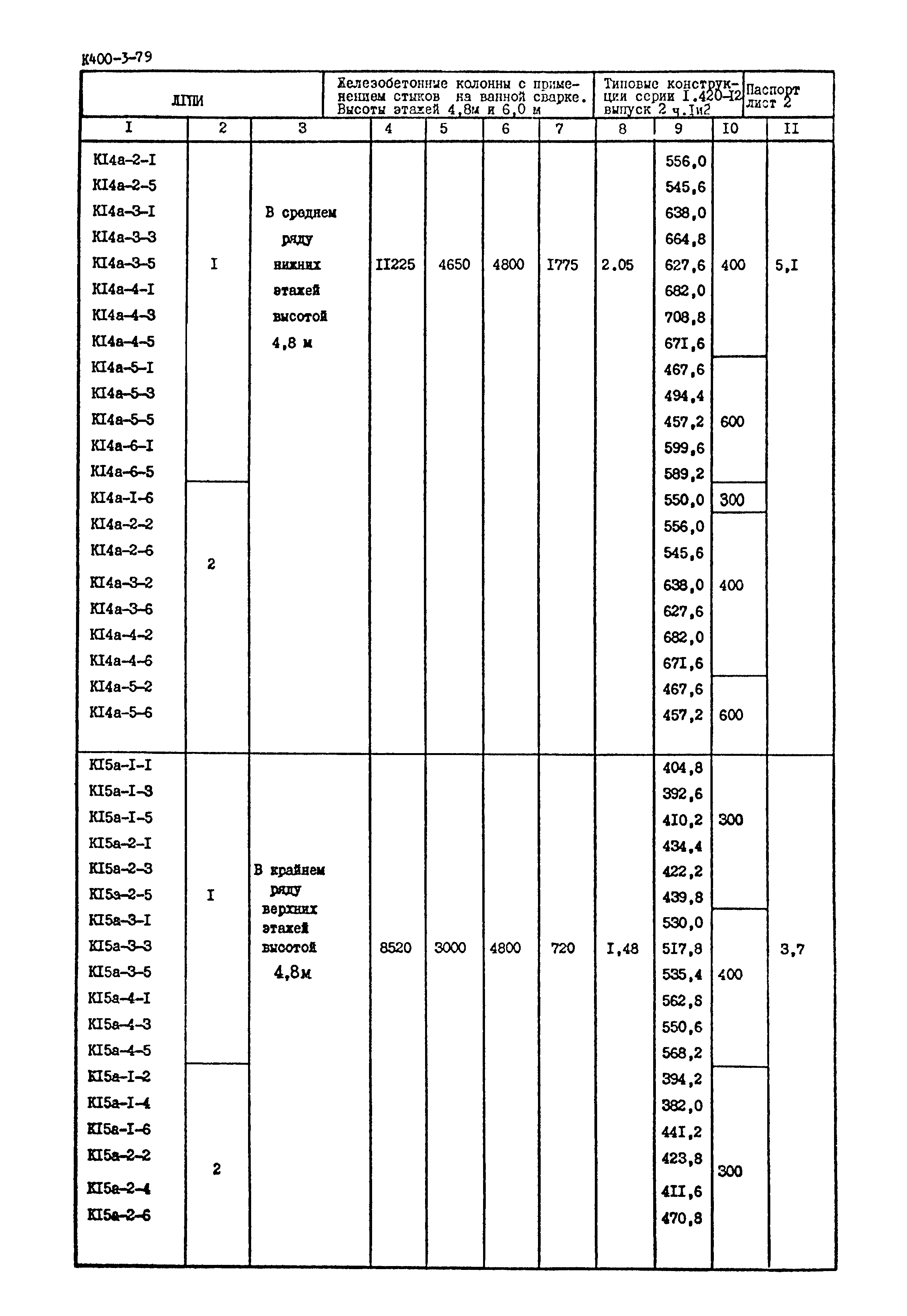 Серия 1.420-12