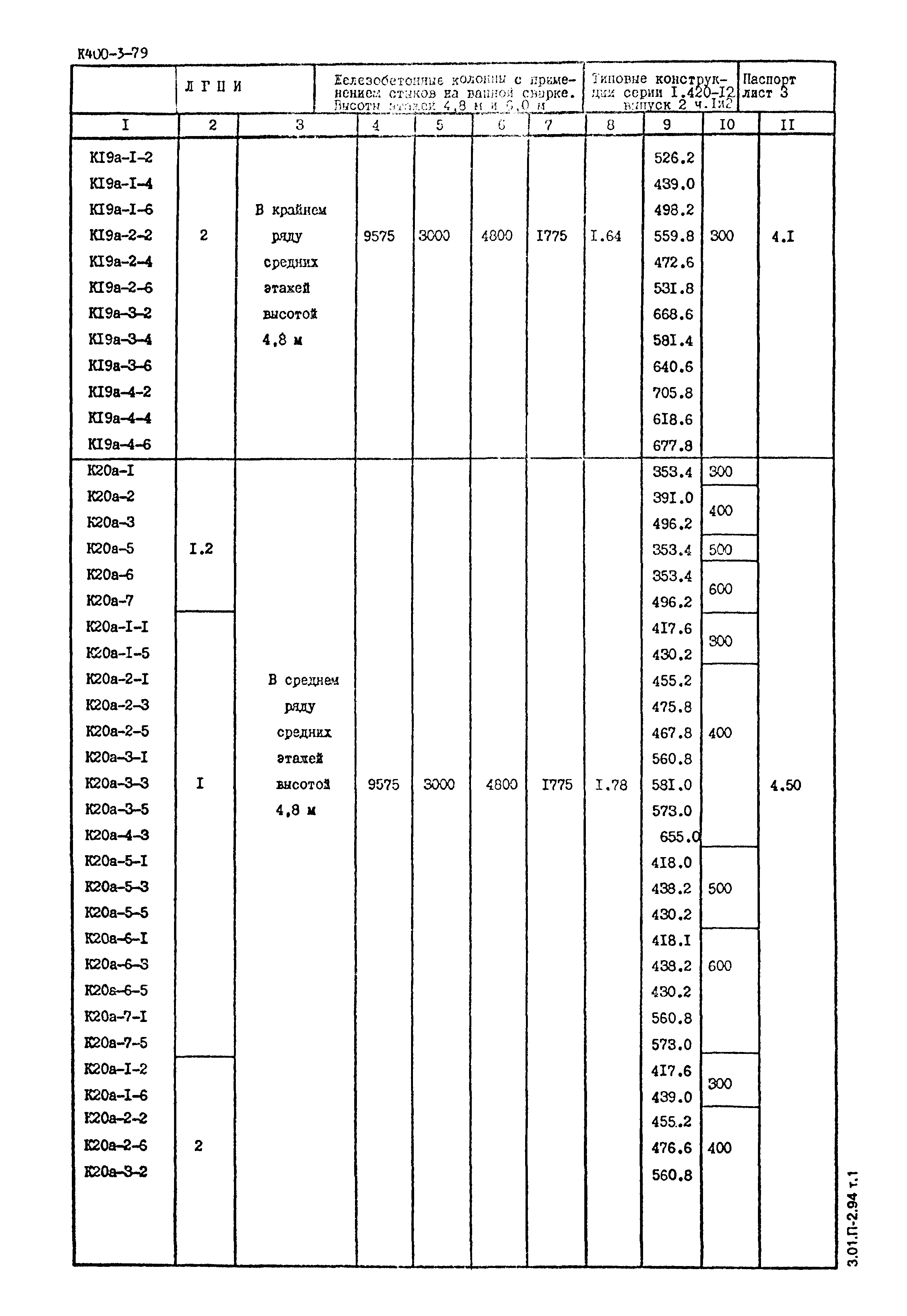 Серия 1.420-12