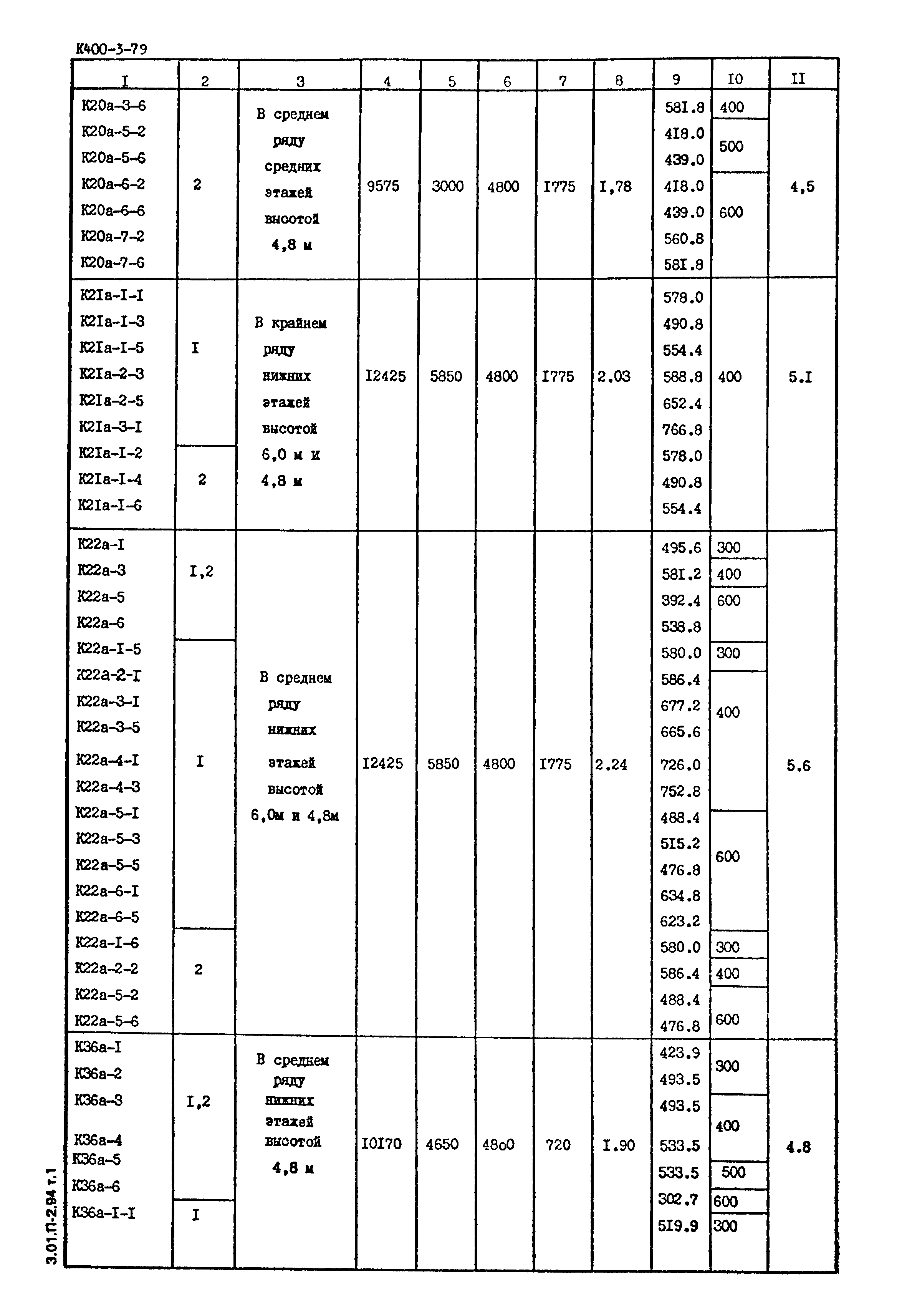 Серия 1.420-12