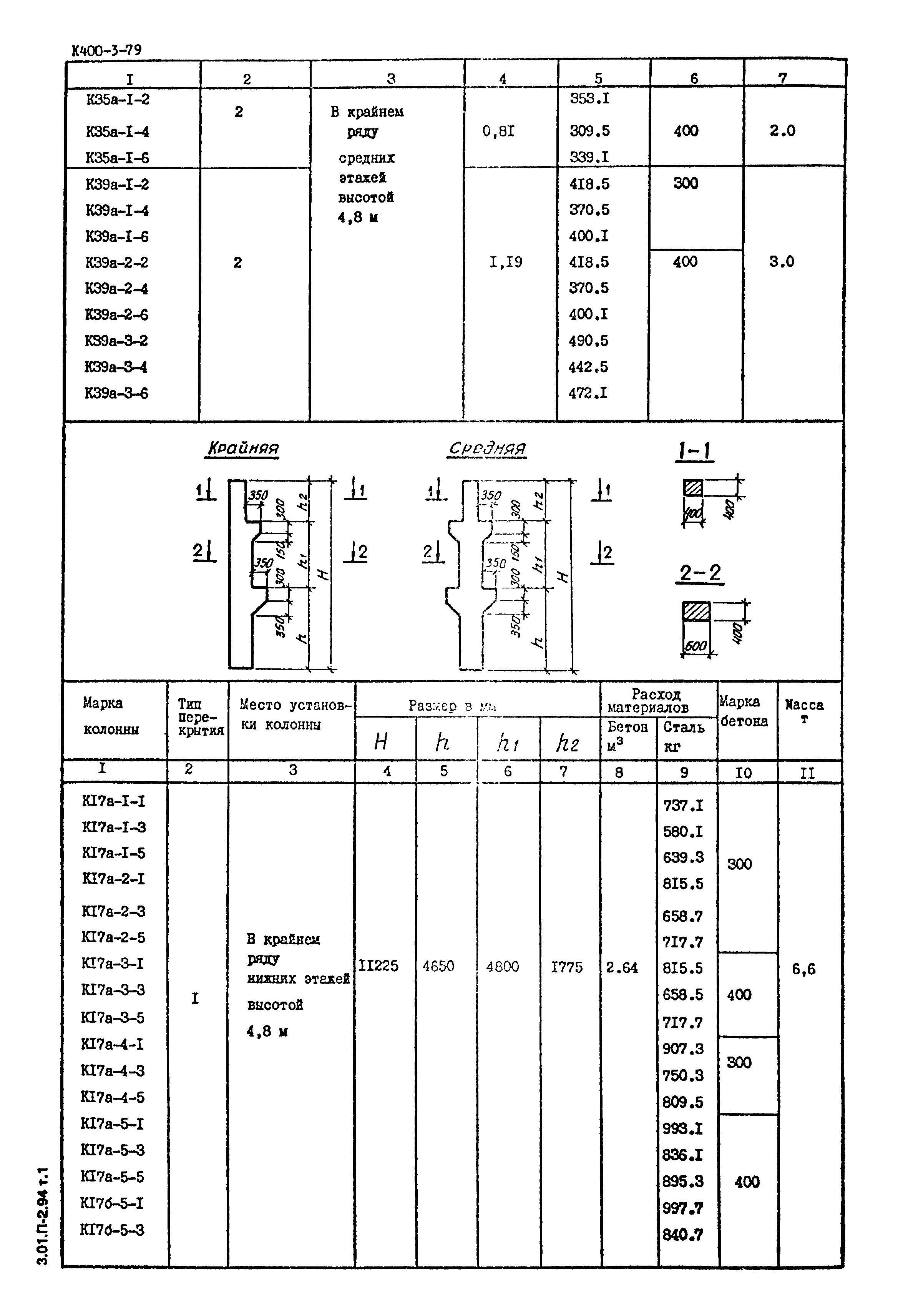 Серия 1.420-12