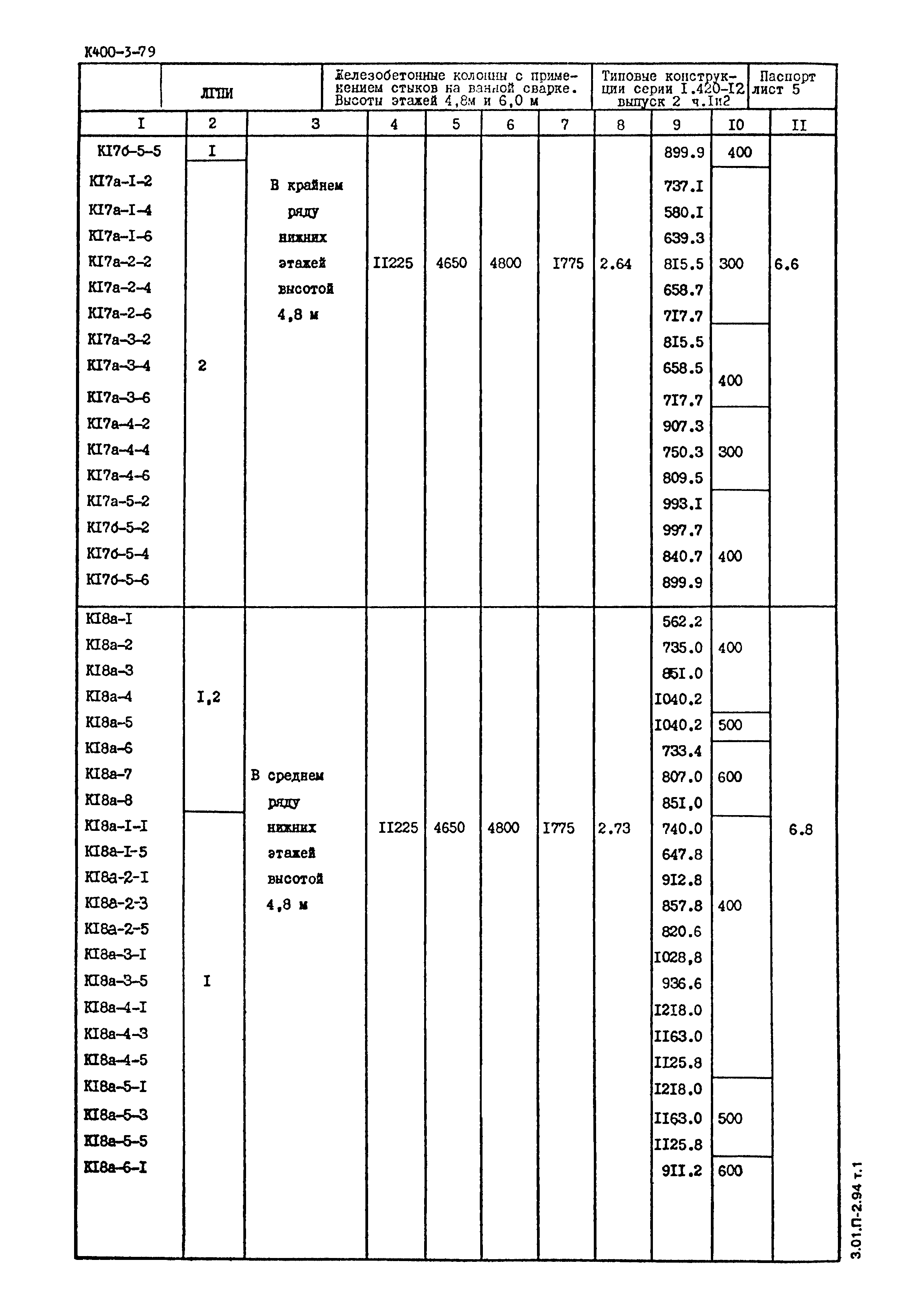 Серия 1.420-12