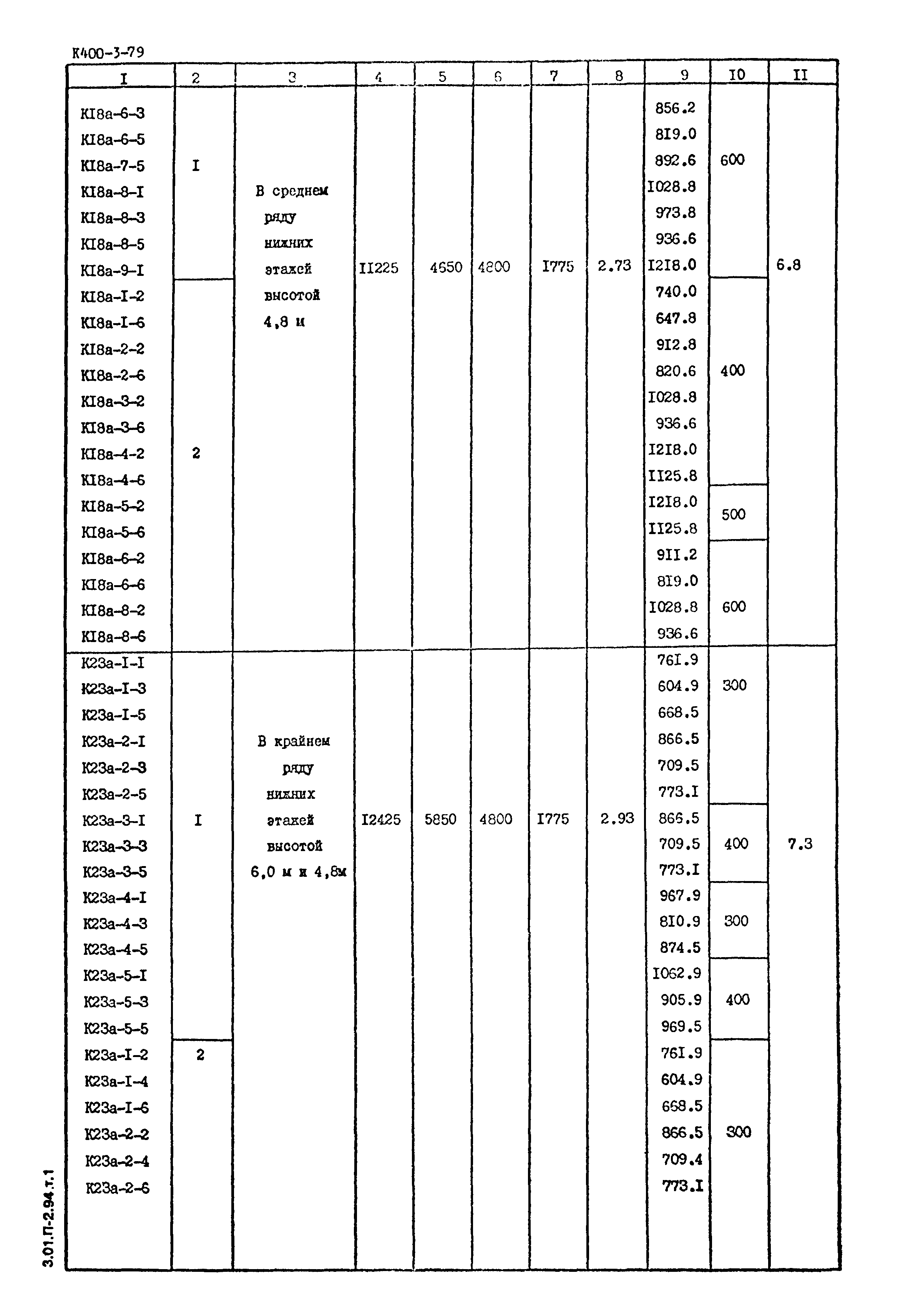 Серия 1.420-12