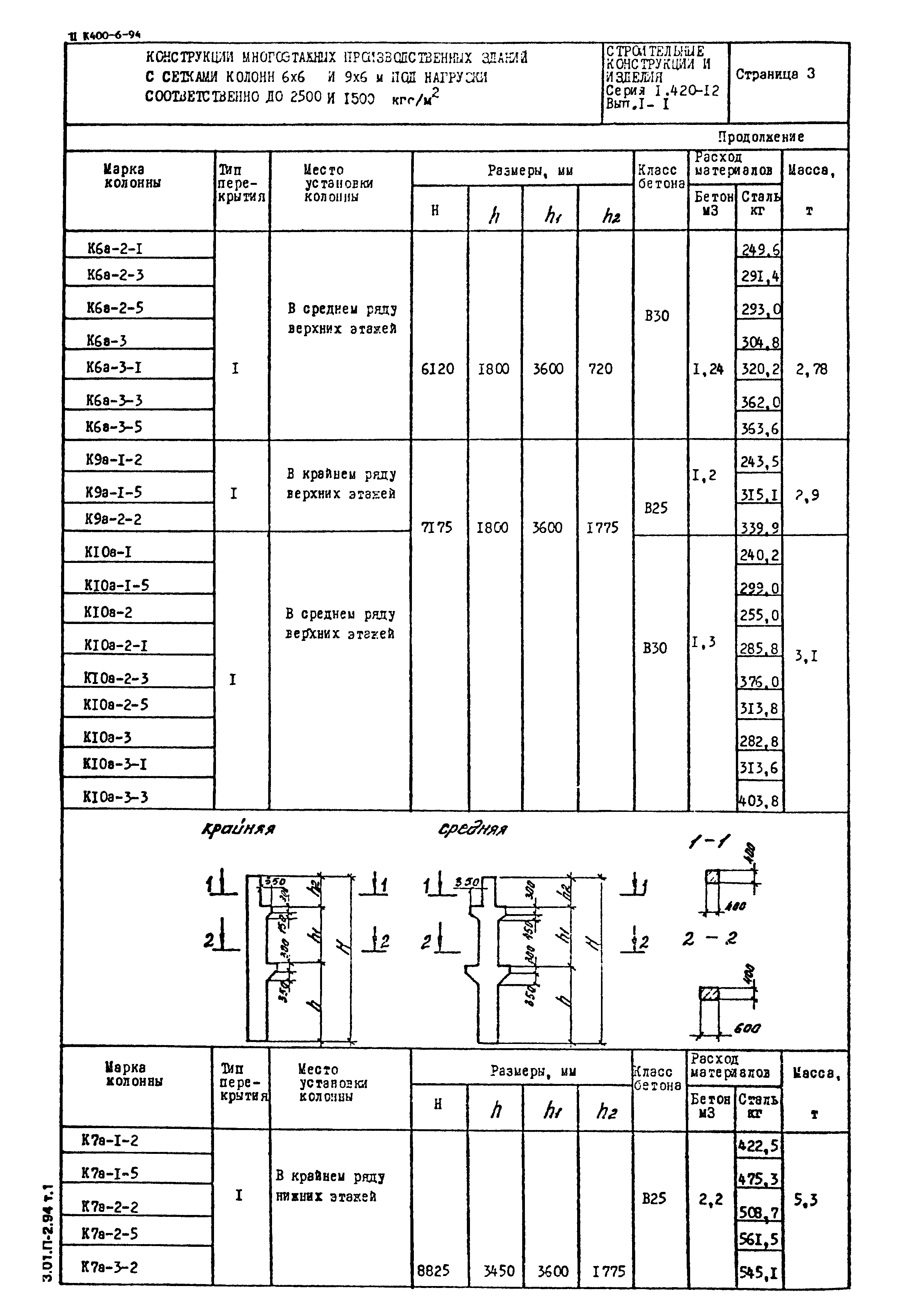 Серия 1.420-12