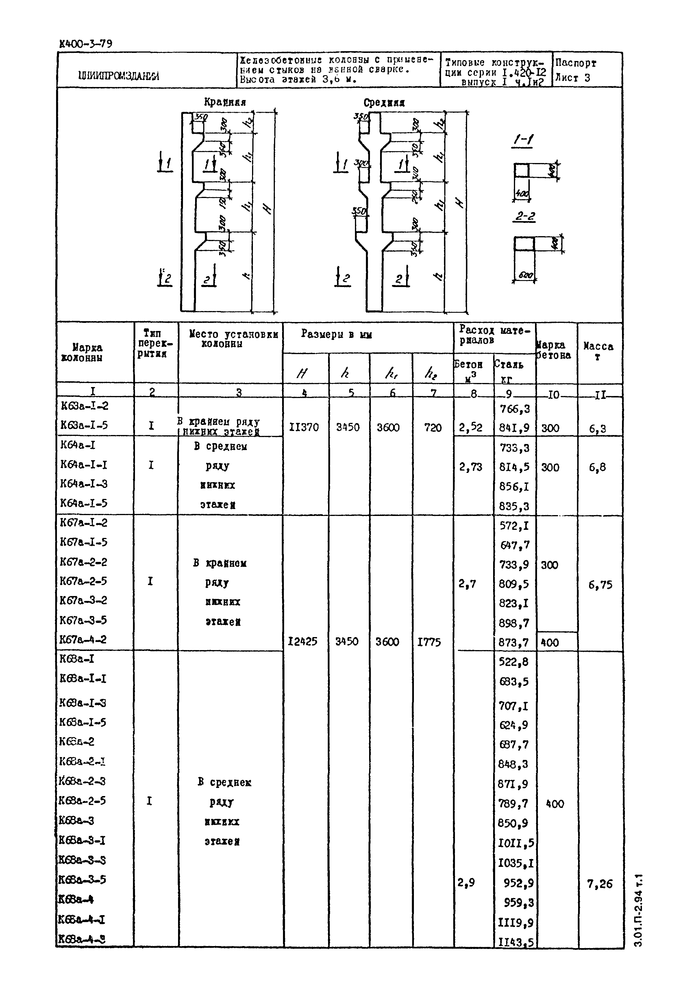 Серия 1.420-12