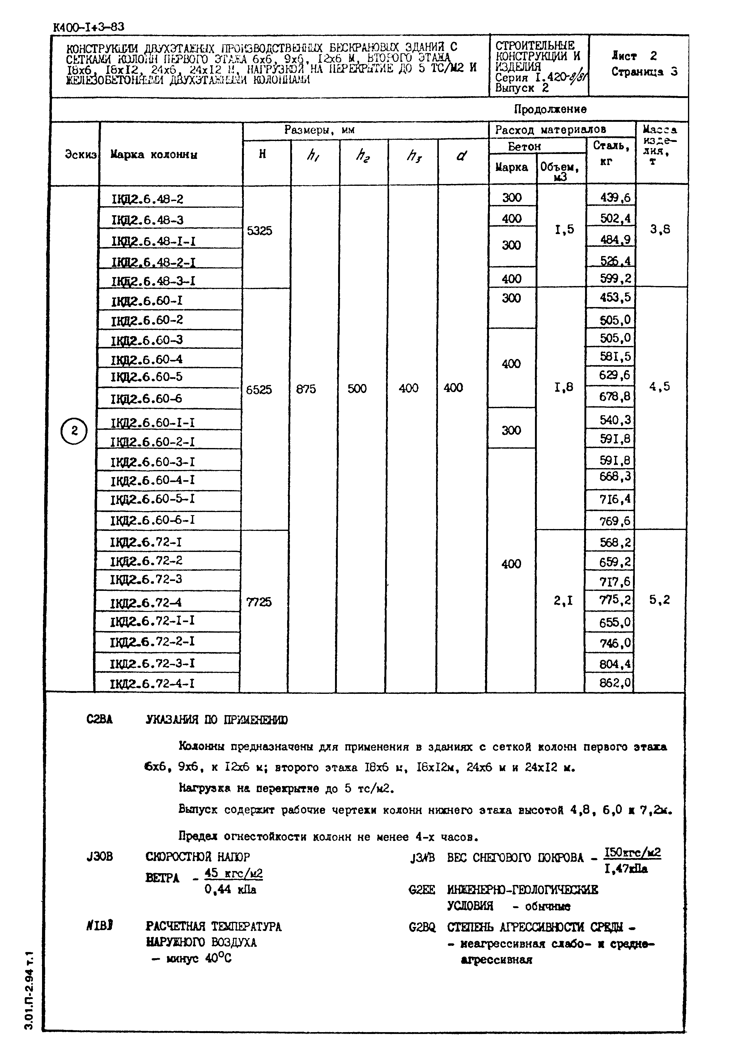 Серия 1.420-8/81