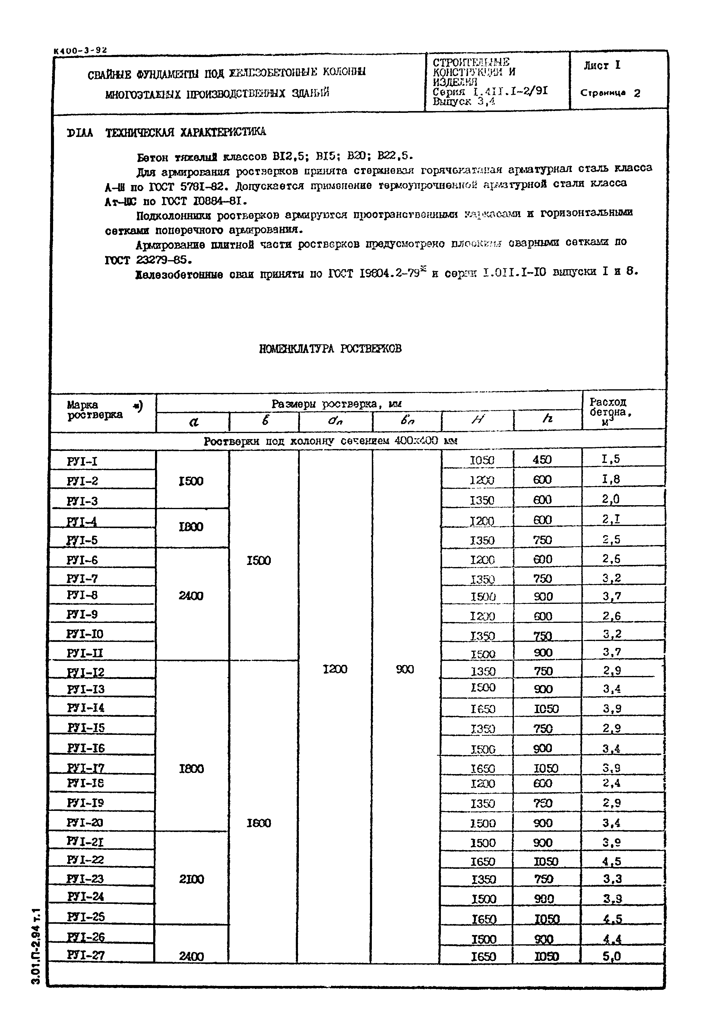 Серия 1.411.1-2/91