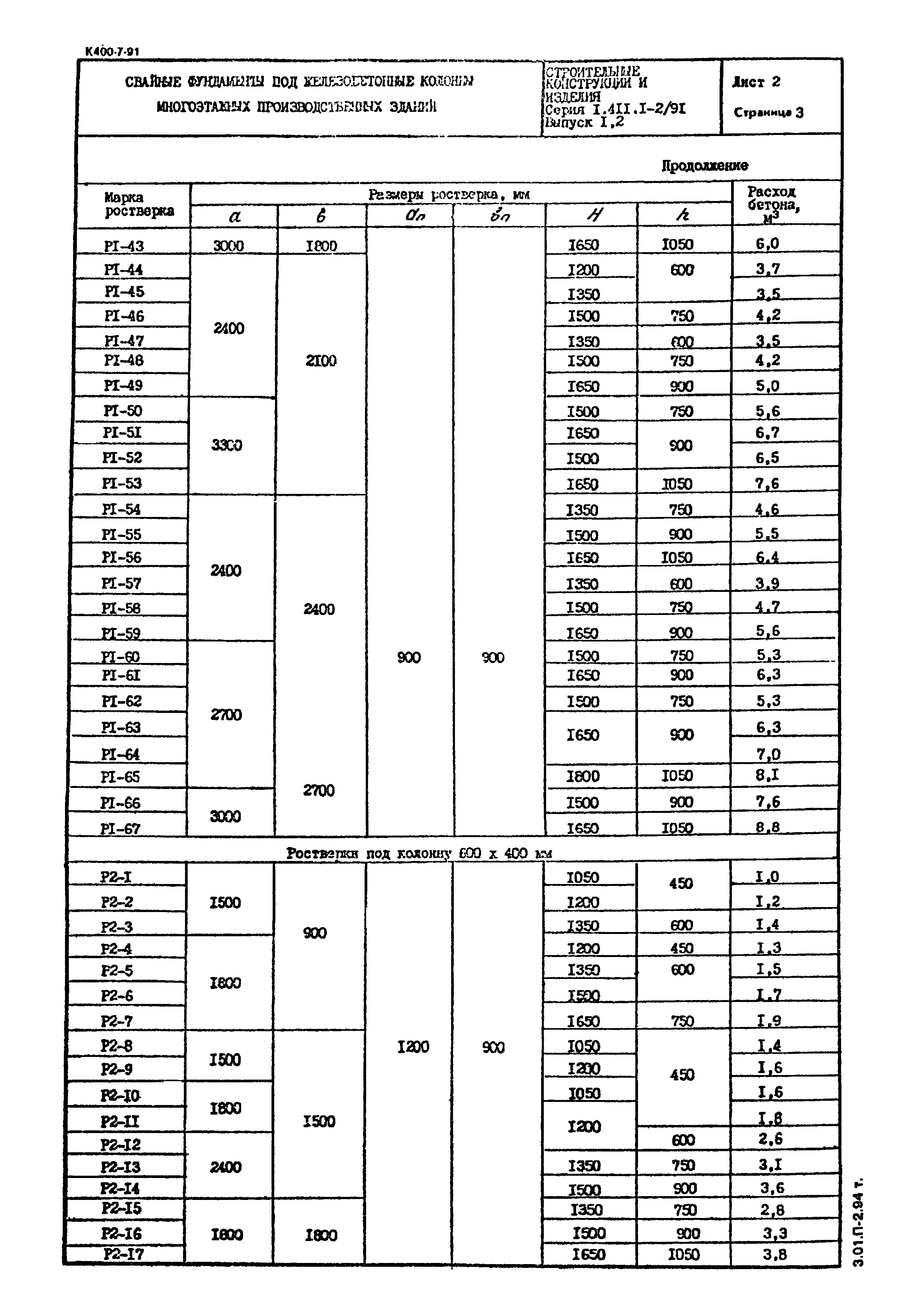 Серия 1.411.1-2/91