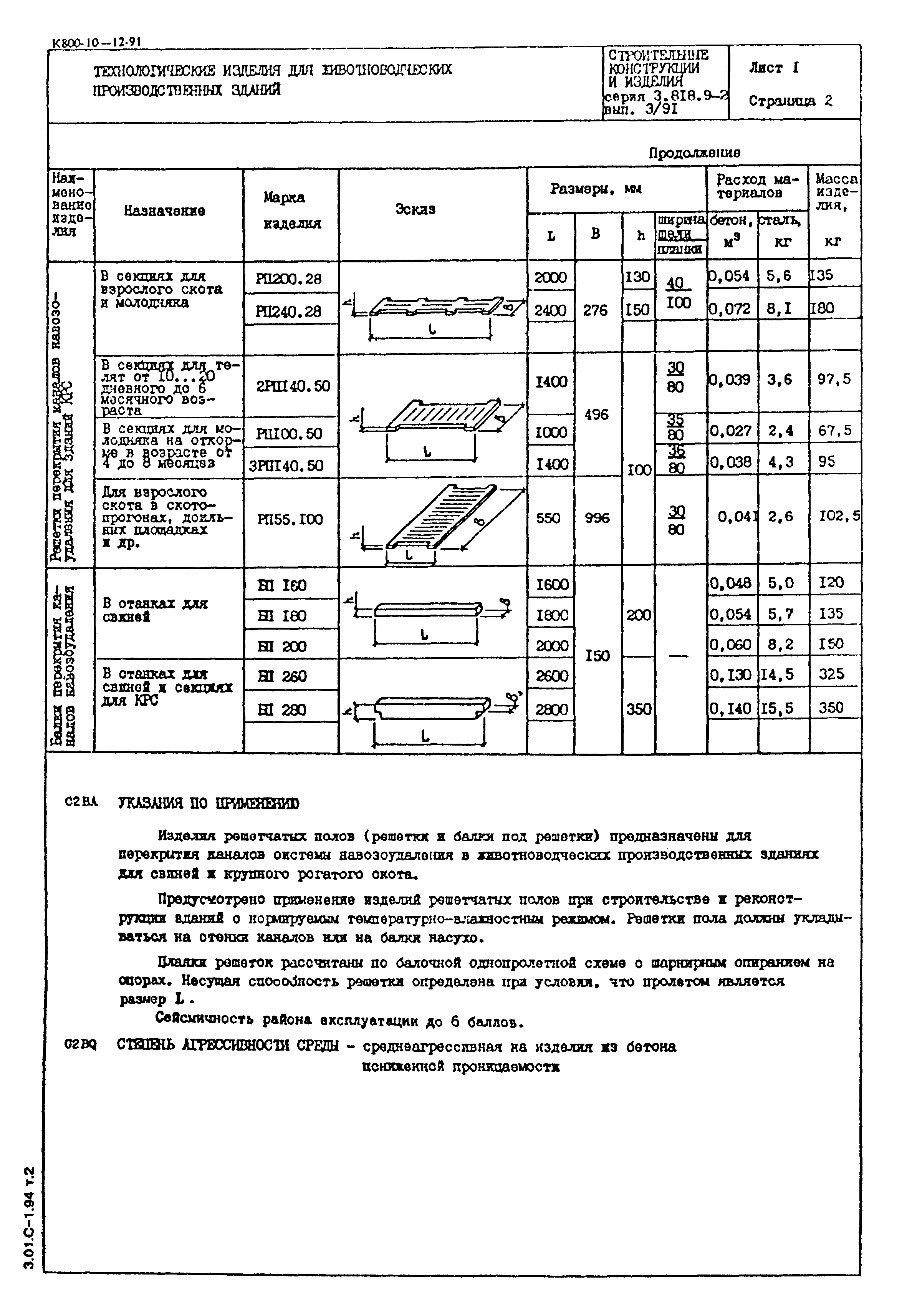 Серия 3.818.9-2