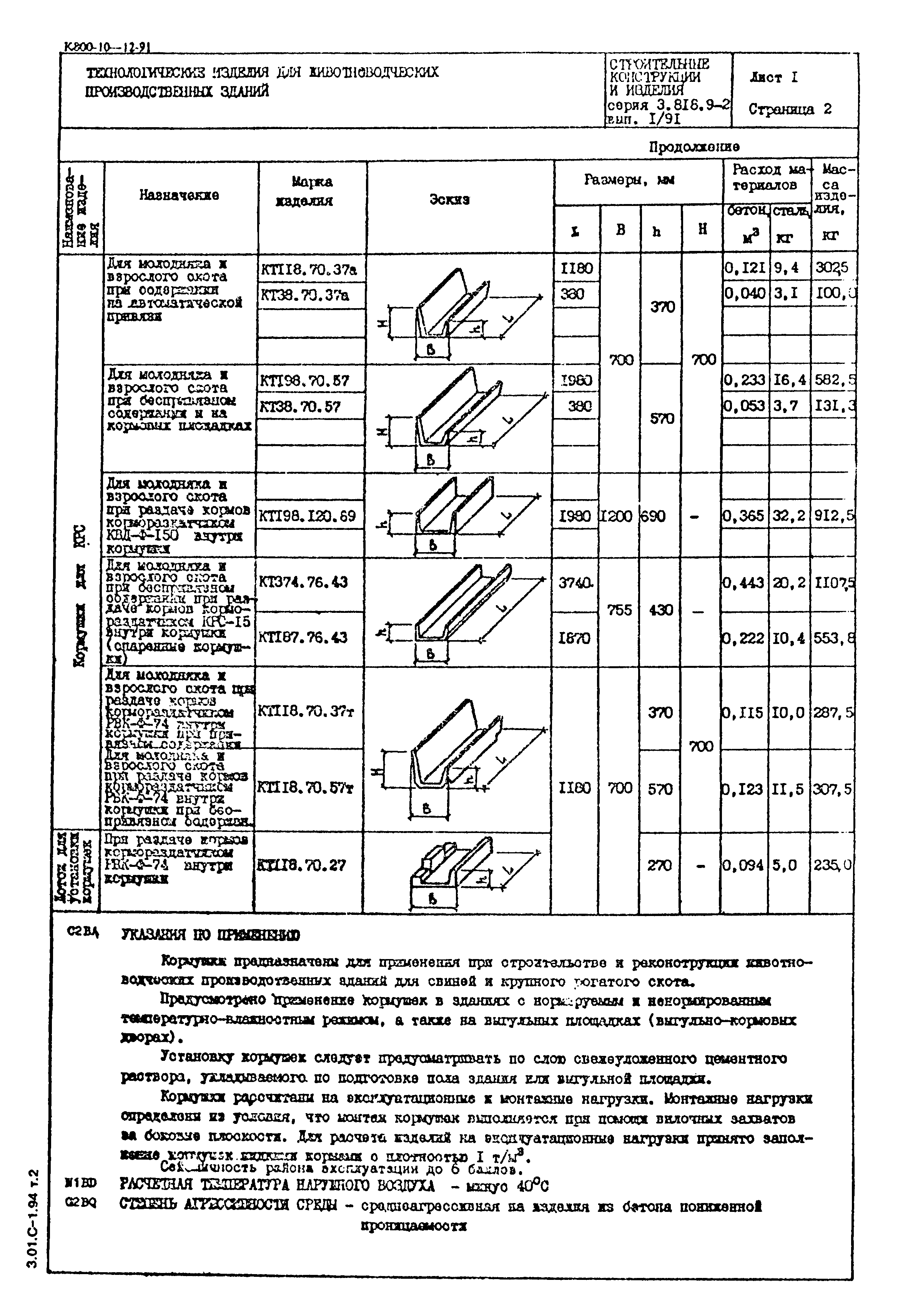 Серия 3.818.9-2