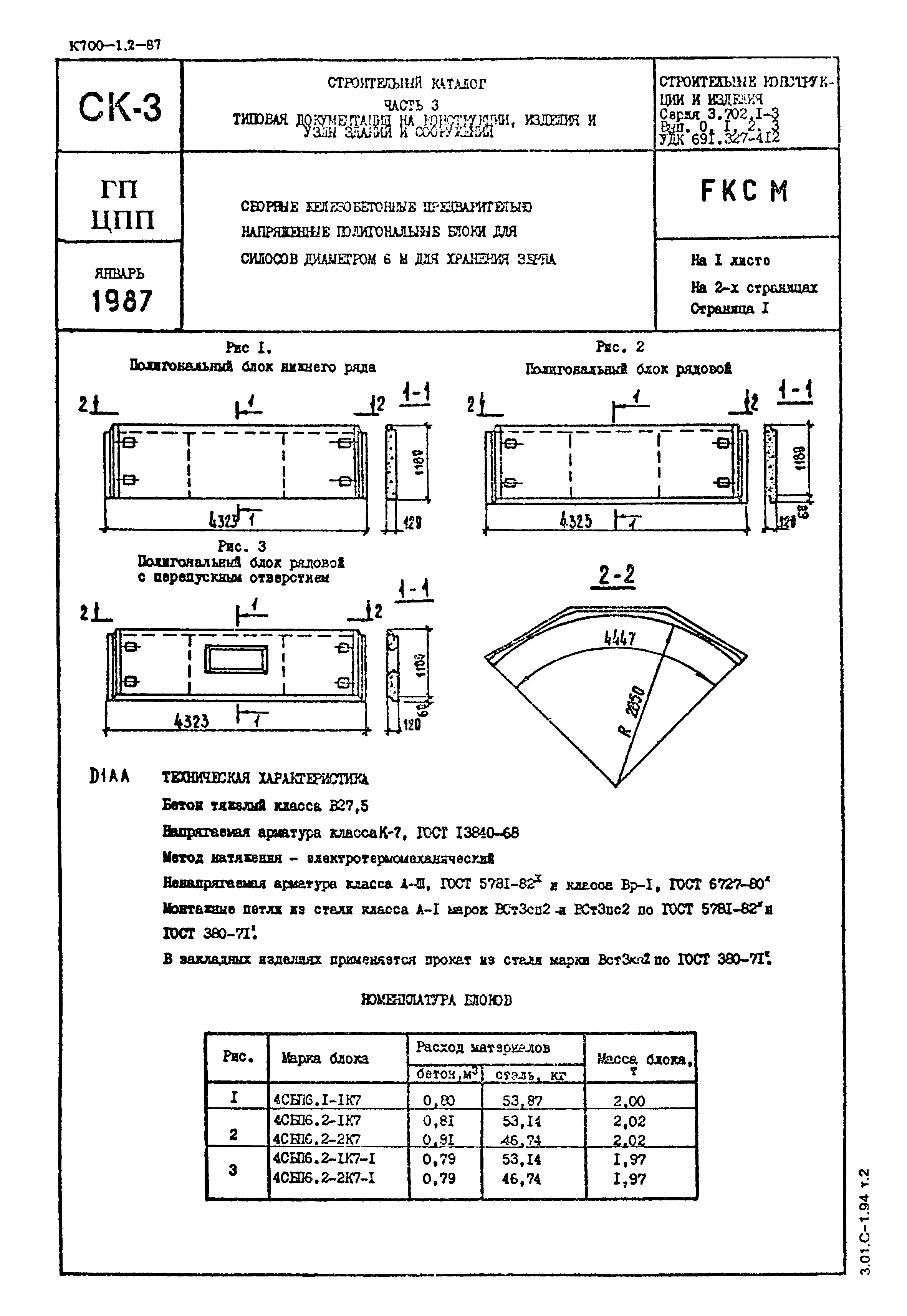 Серия 3.702.1-3