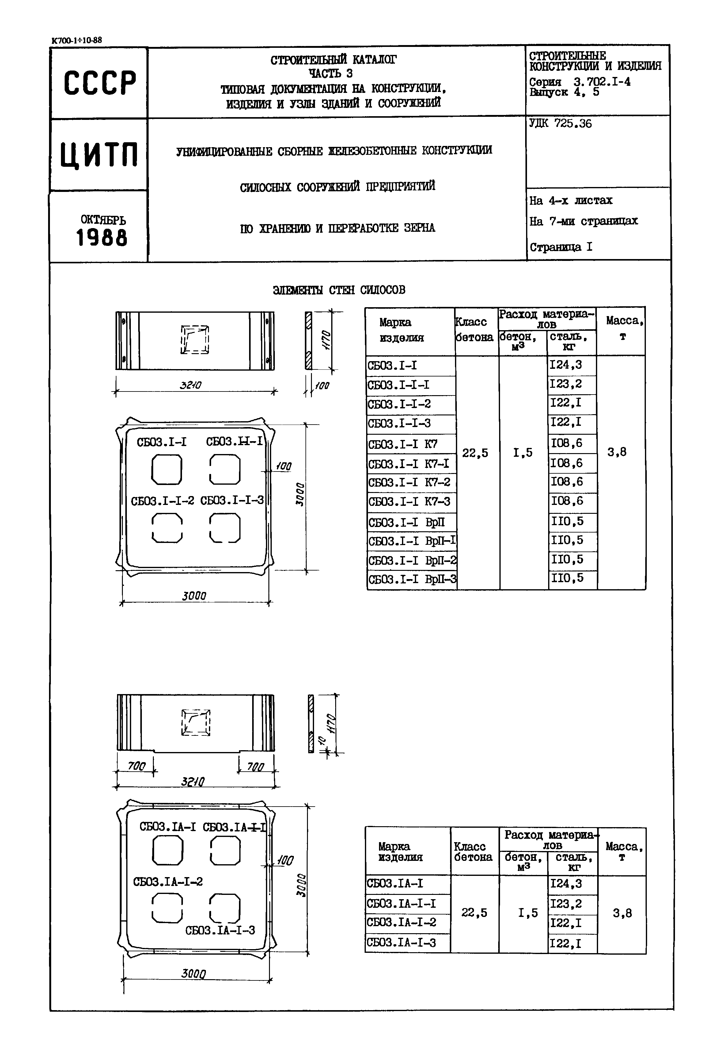 Серия 3.702.1-4