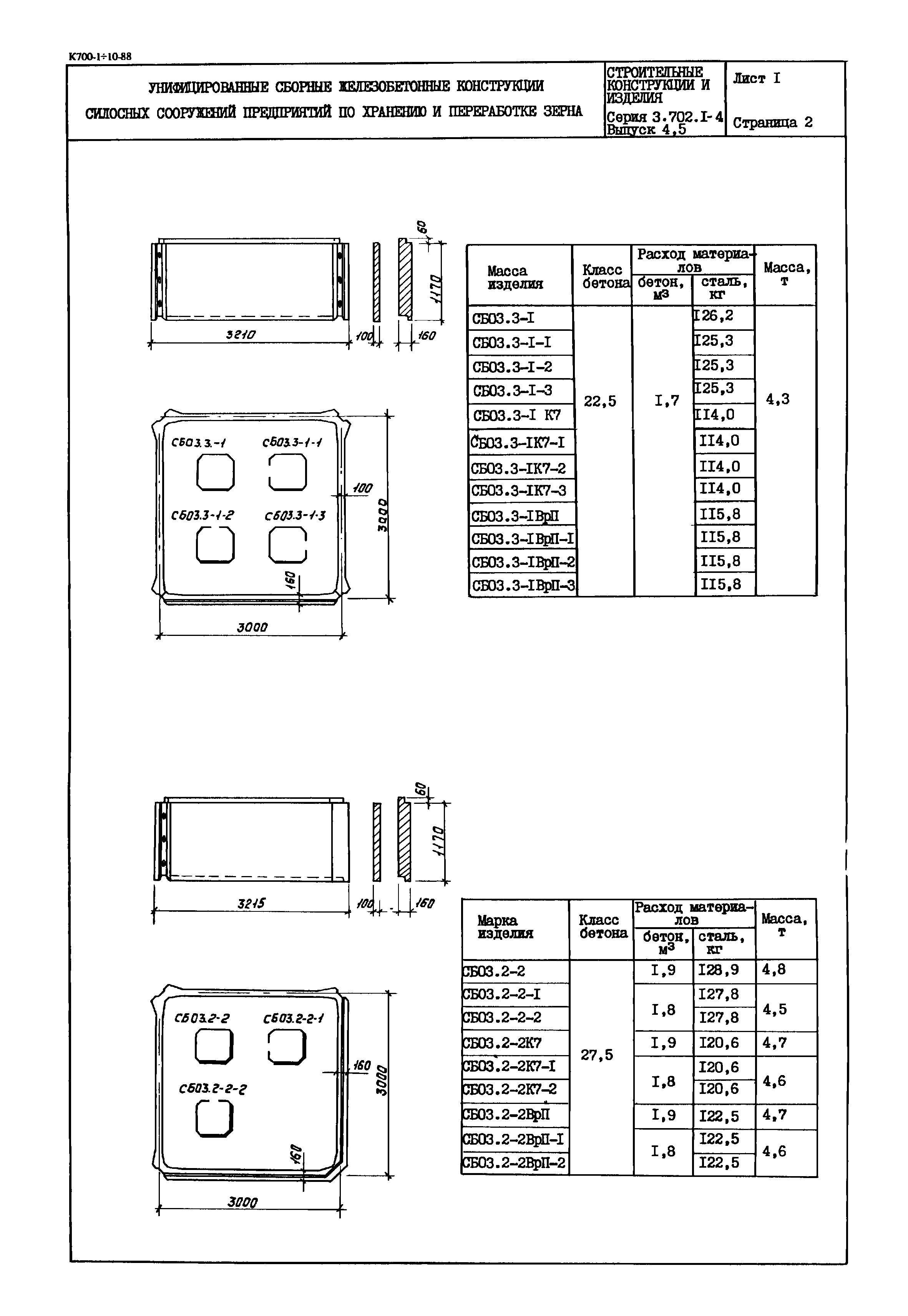 Серия 3.702.1-4