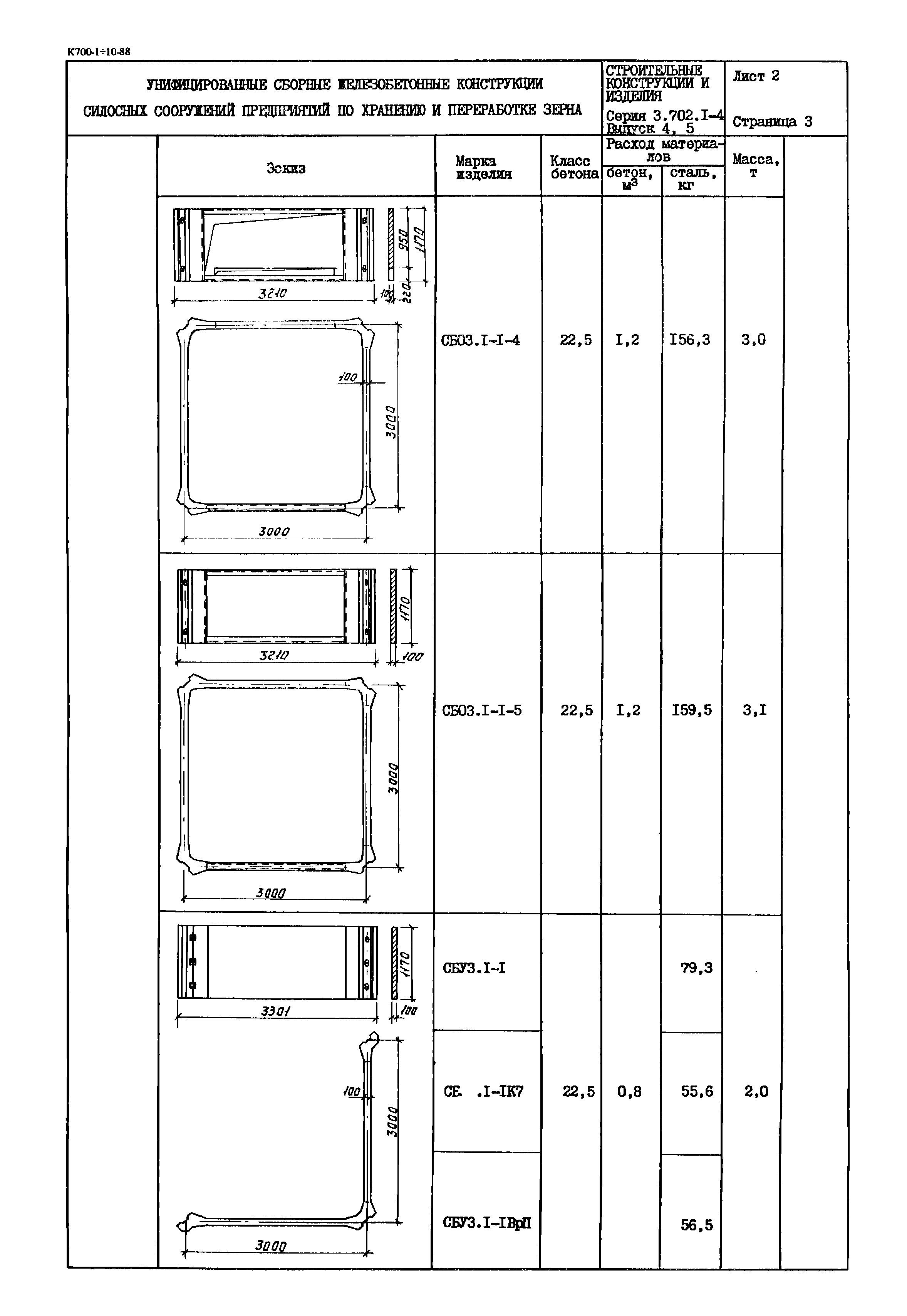 Серия 3.702.1-4