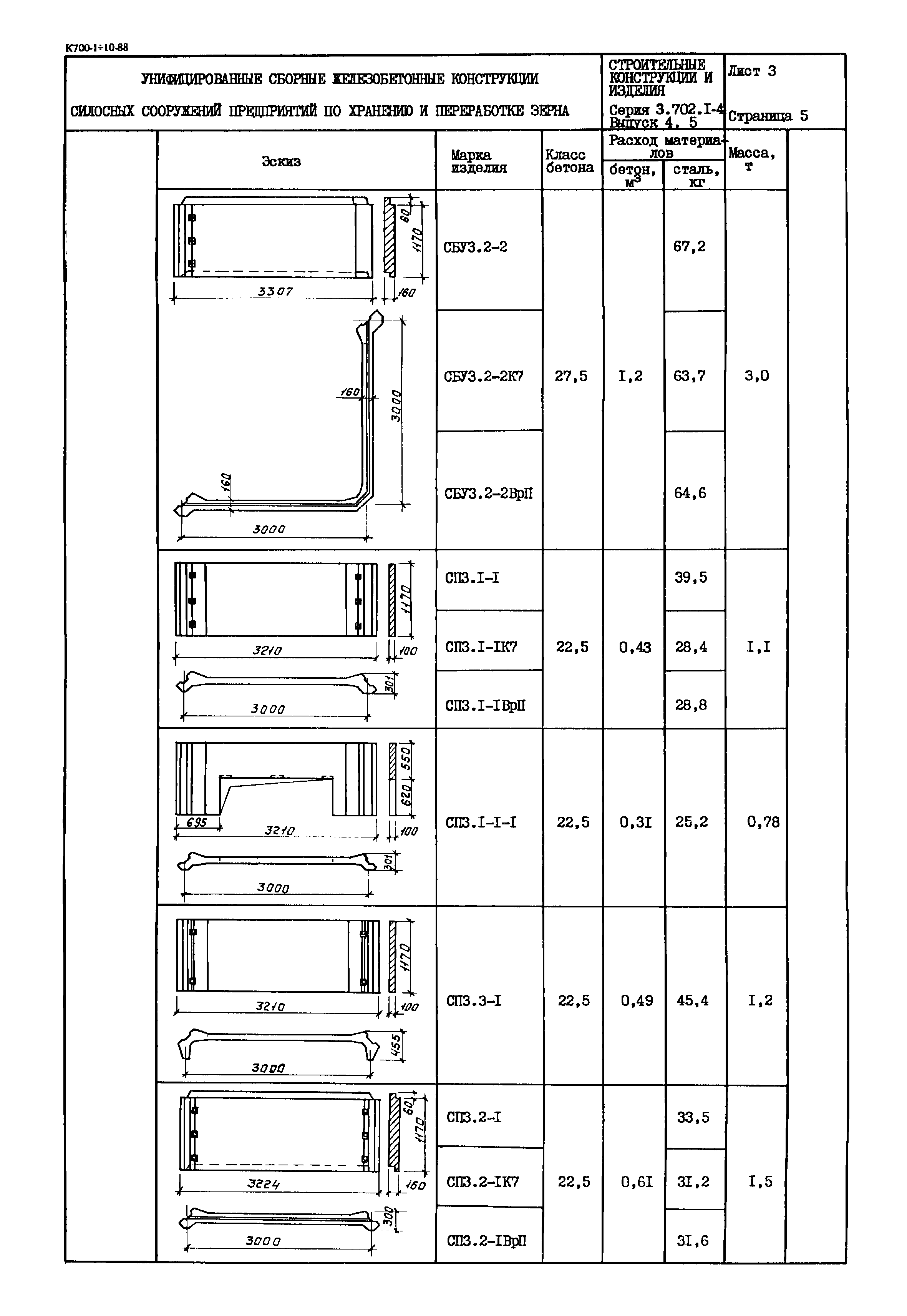 Серия 3.702.1-4