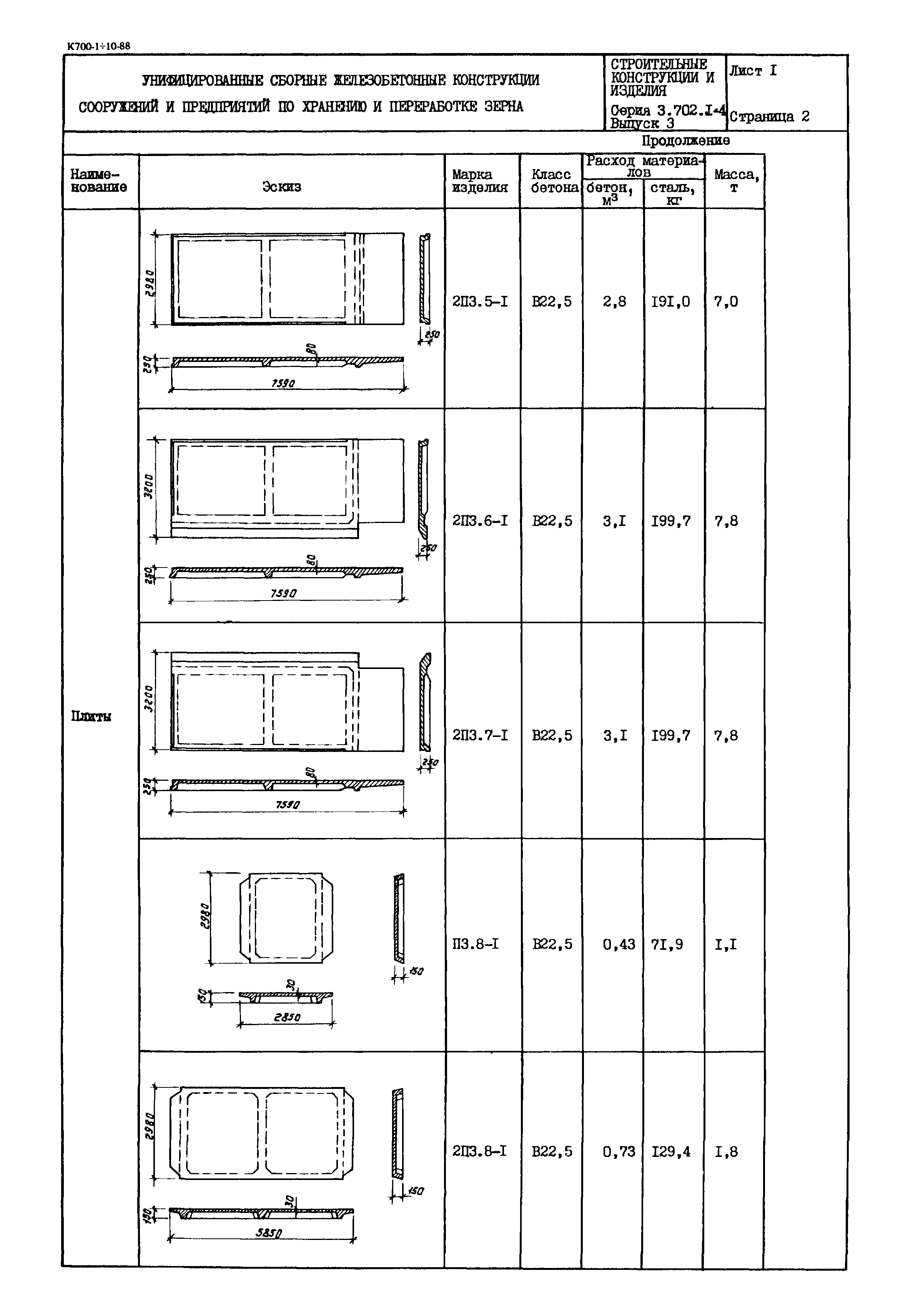 Серия 3.702.1-4