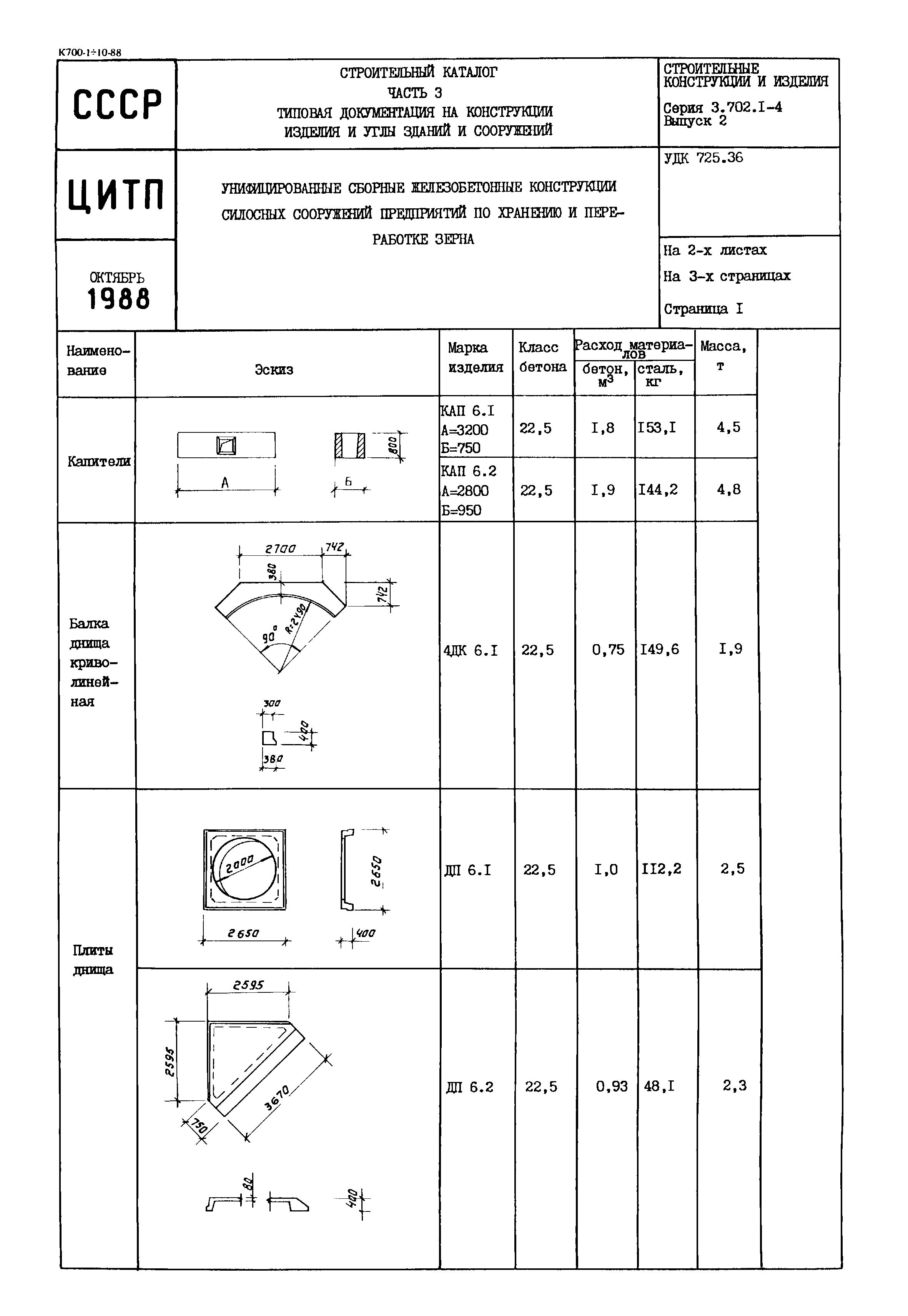 Серия 3.702.1-4