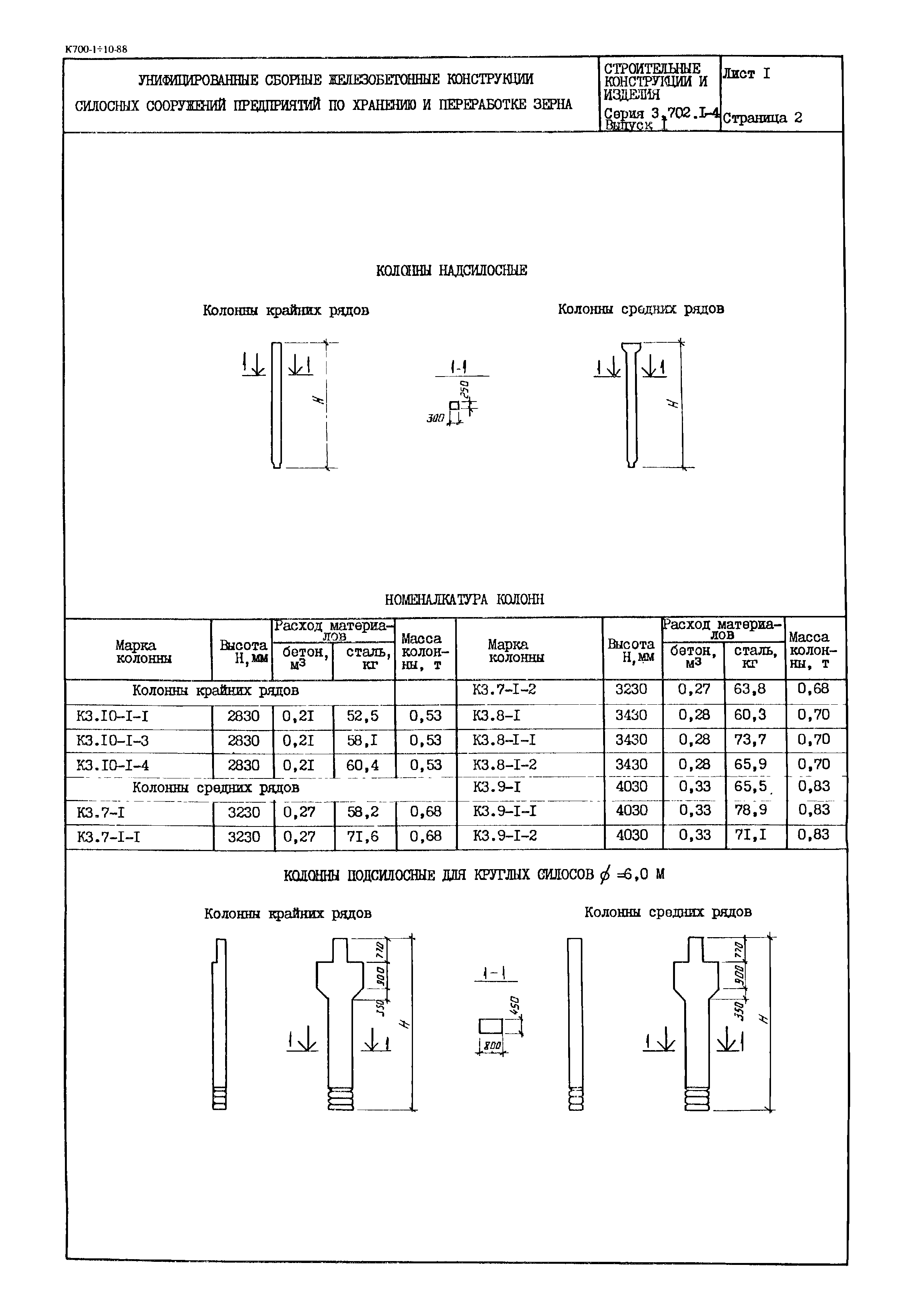 Серия 3.702.1-4