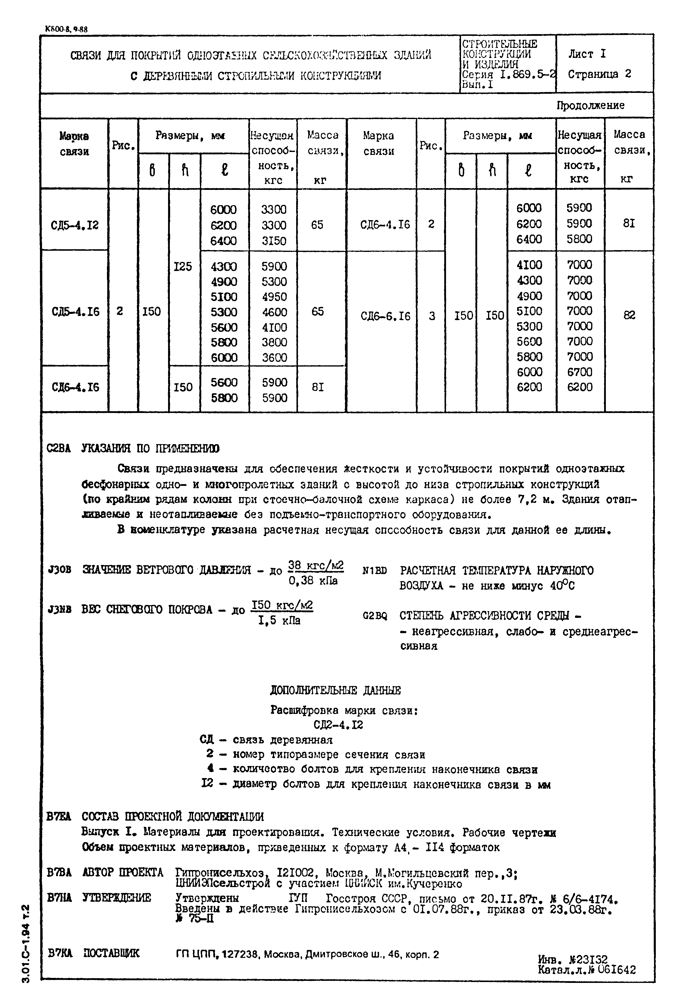 Серия 1.869.5-2