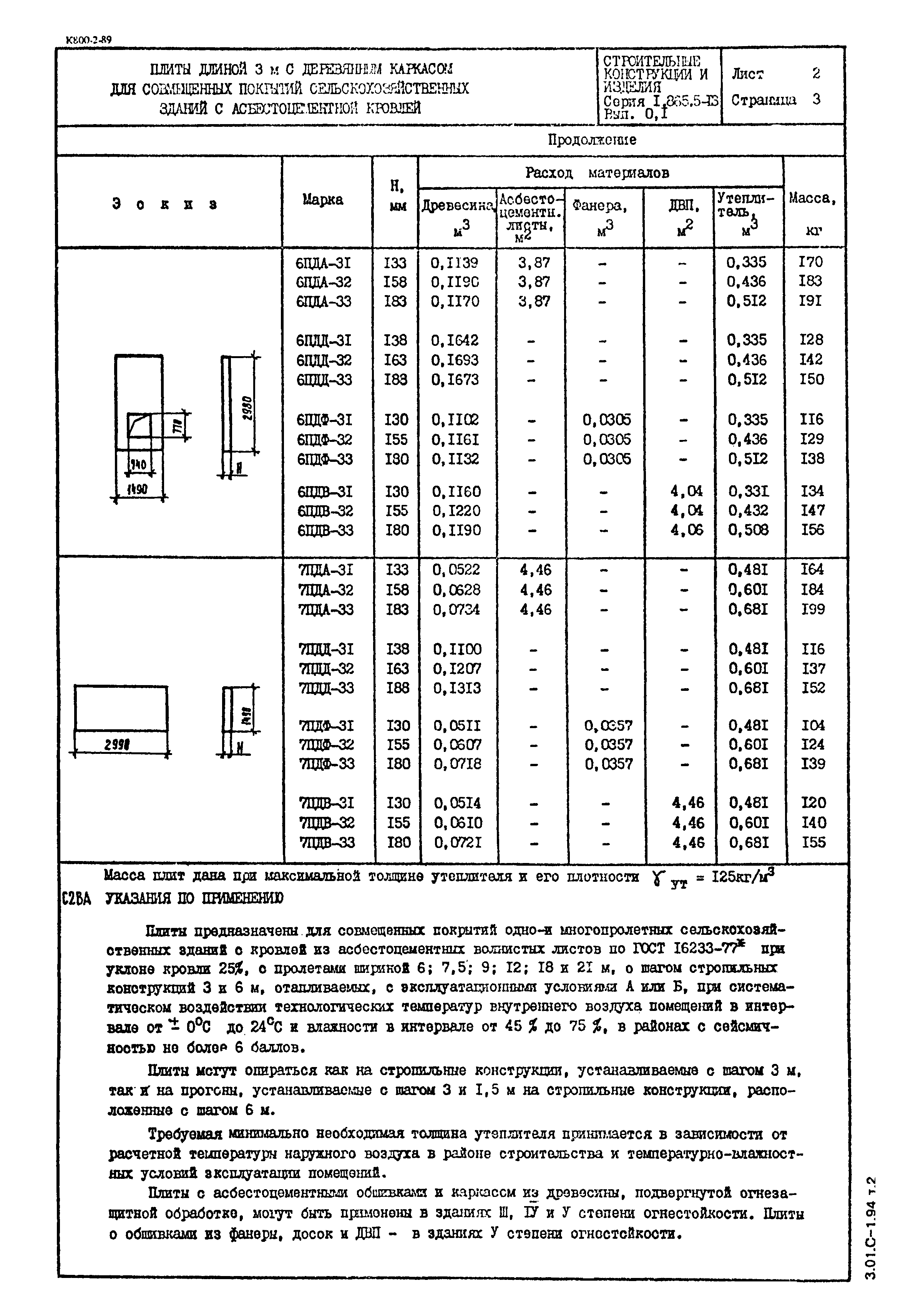 Серия 1.865.5-13