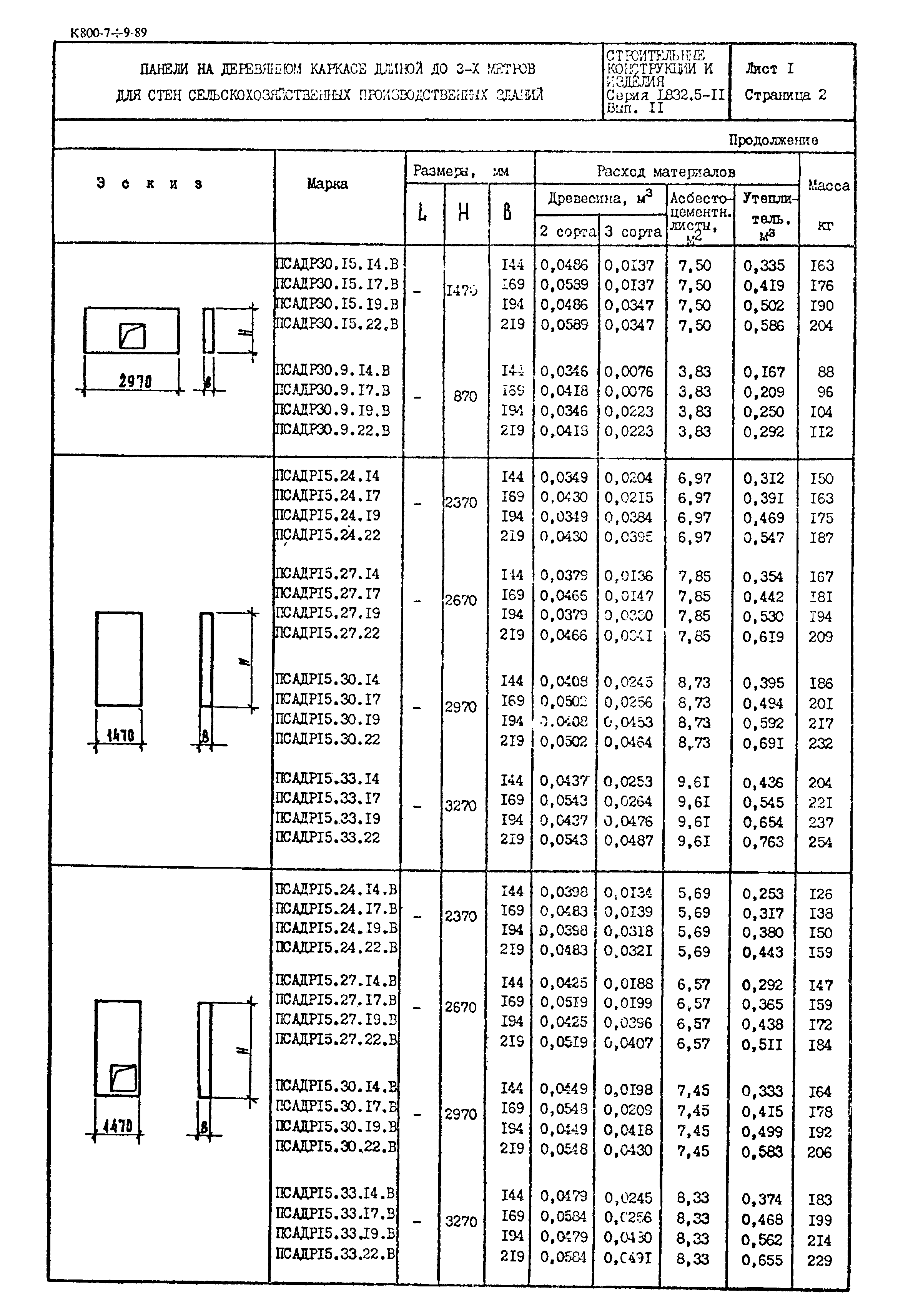 Серия 1.832.5-11