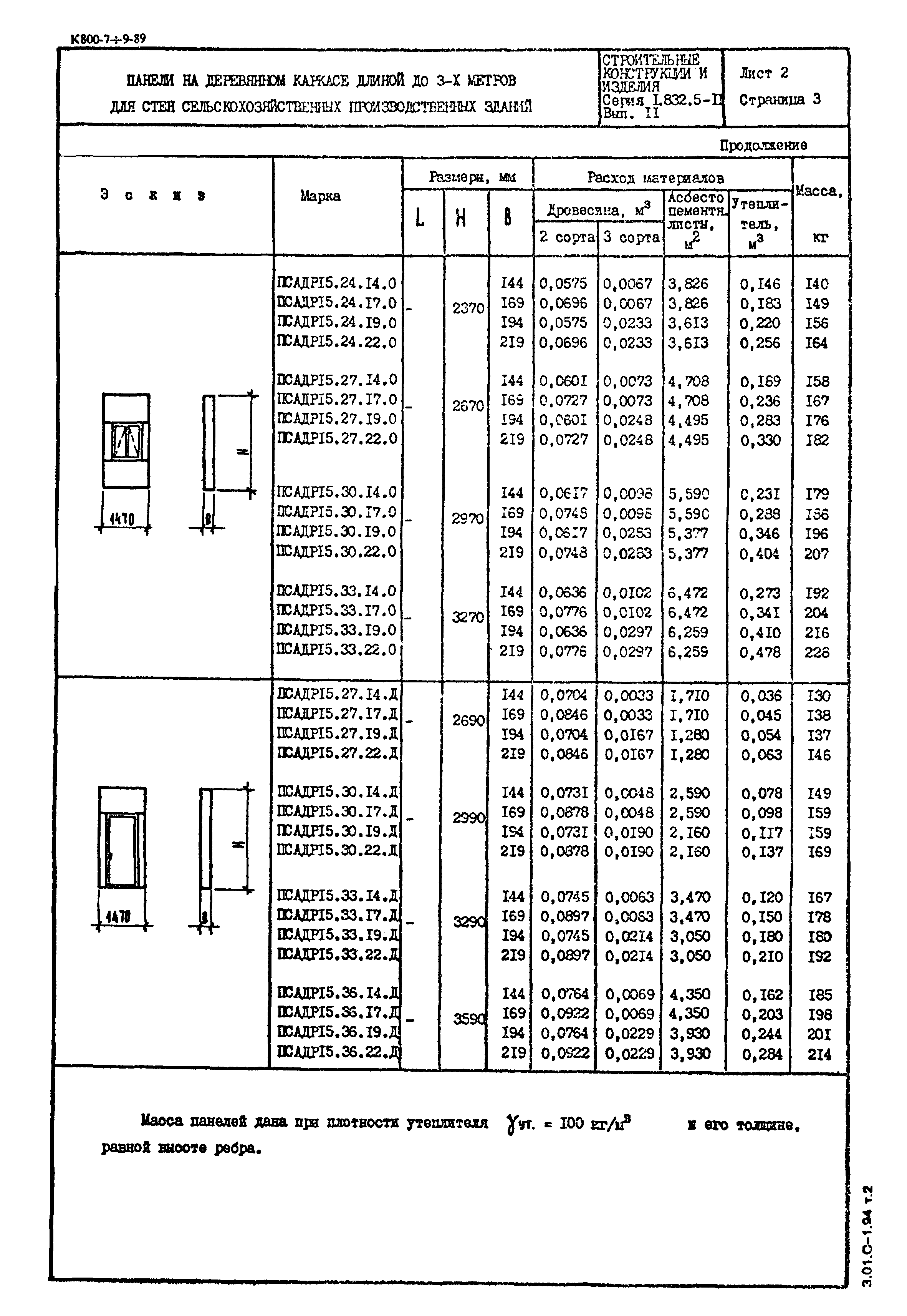 Серия 1.832.5-11