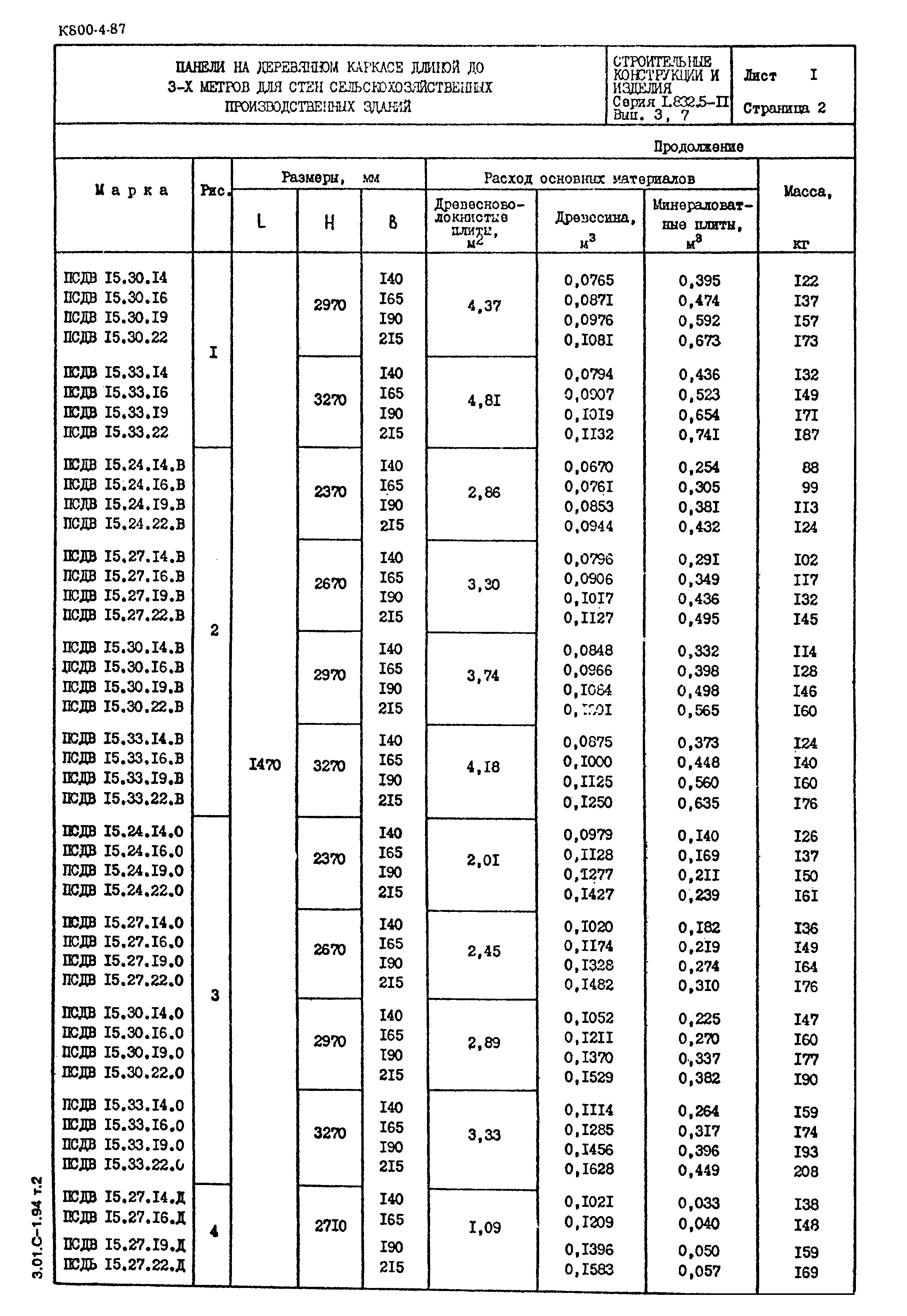 Серия 1.832.5-11